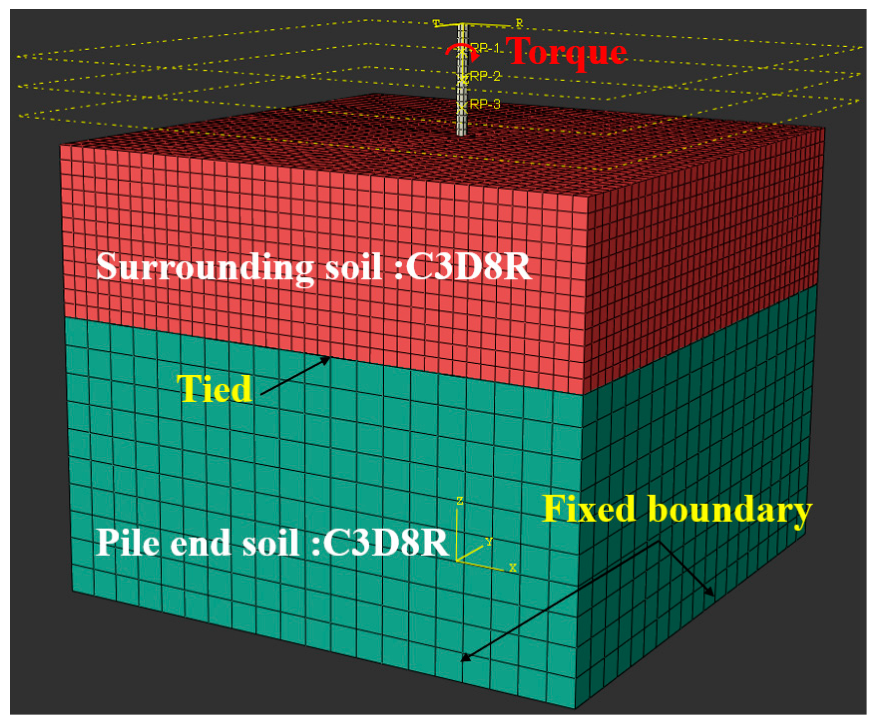 Sensors 22 05330 g003