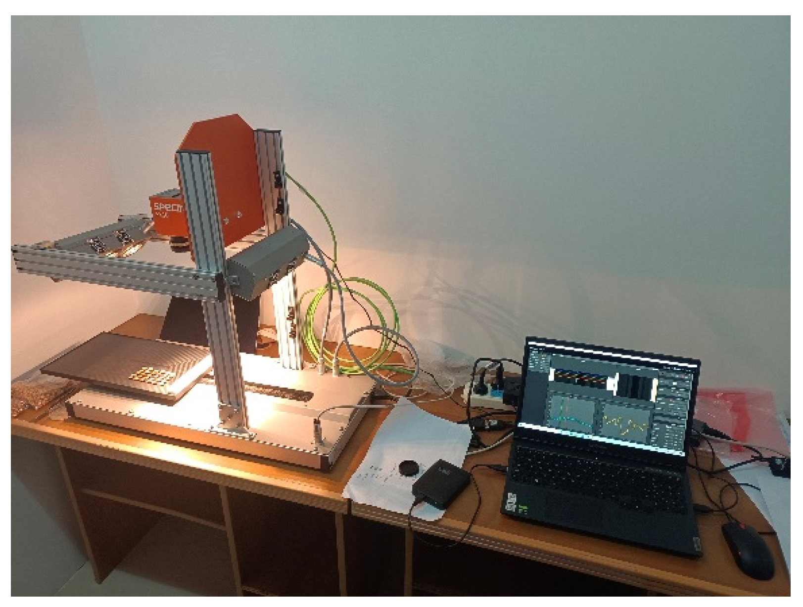 Sensors 22 05333 g001