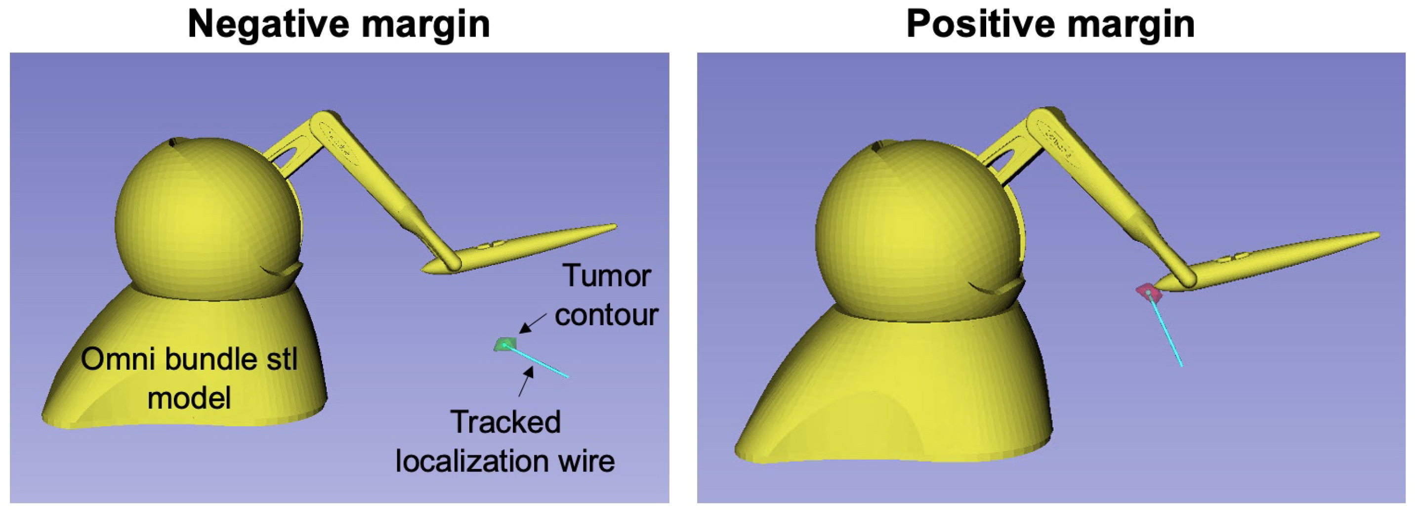 Sensors 22 05336 g008