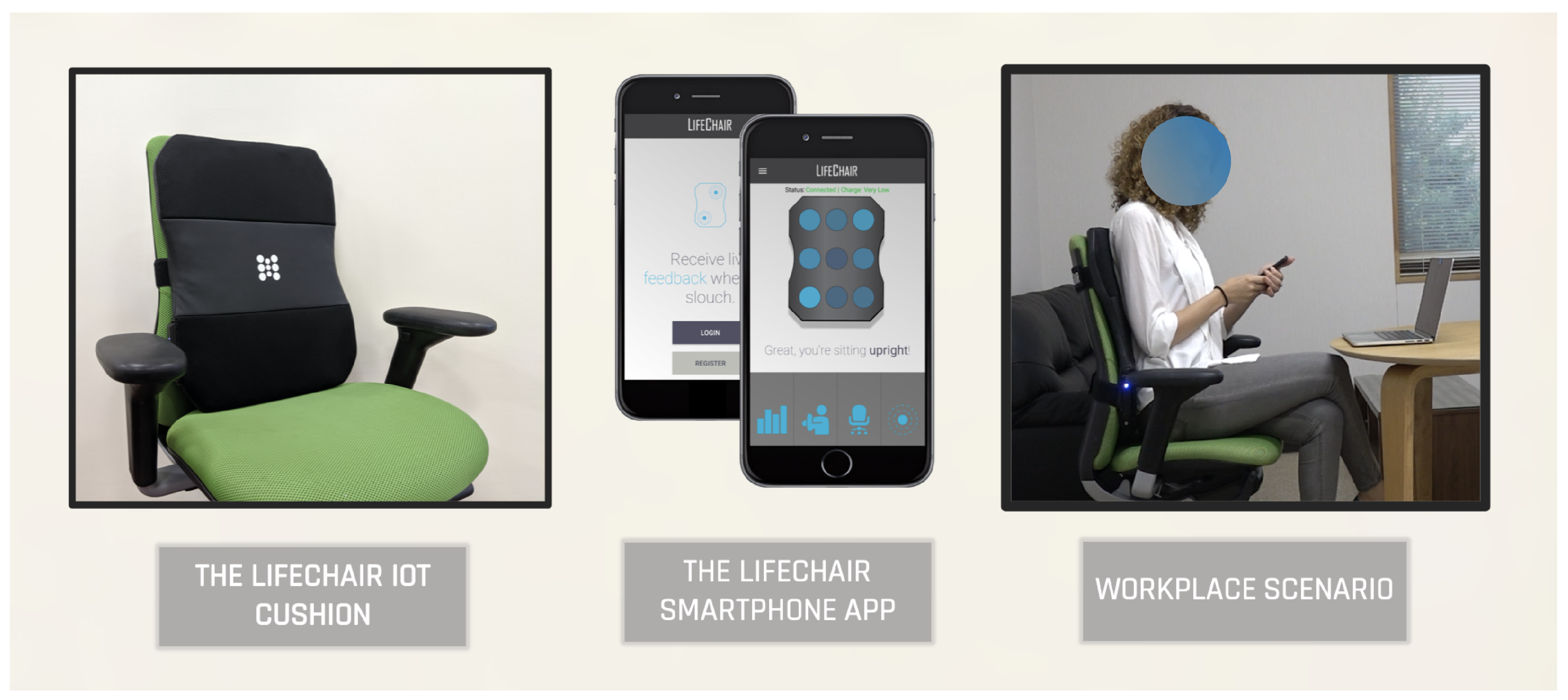 Improve Your Posture with this Innovative Wearable Device