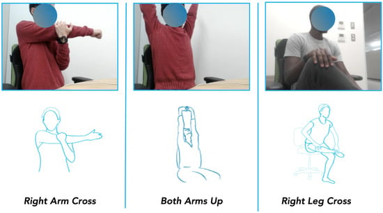 Best Posture for Sitting at a Desk all Day - Sydney Sports and Exercise  Physiology