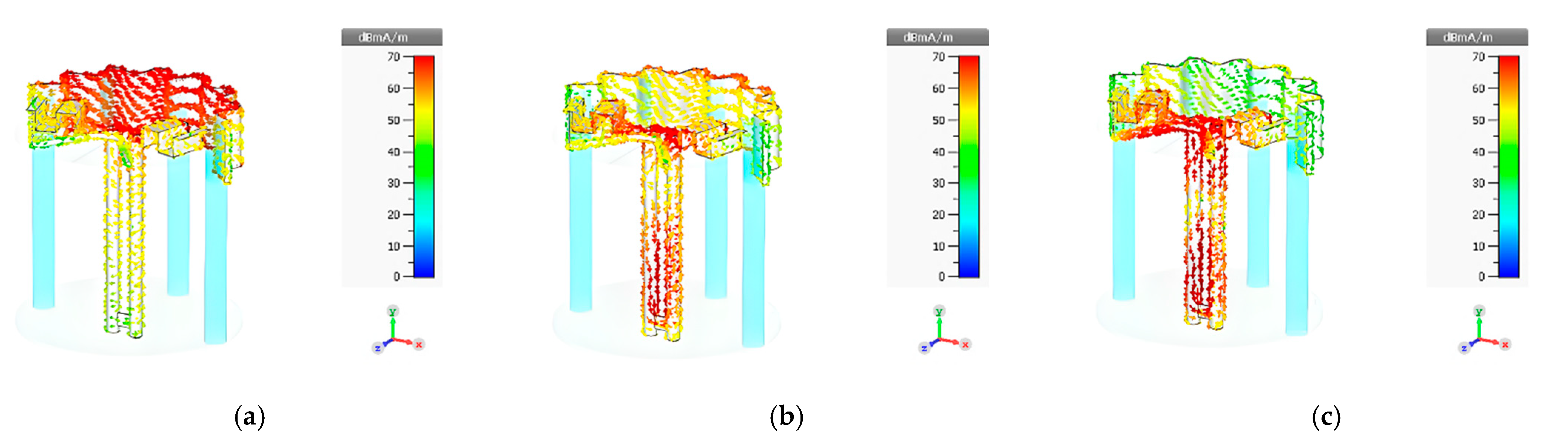 Sensors 22 05338 g011 550
