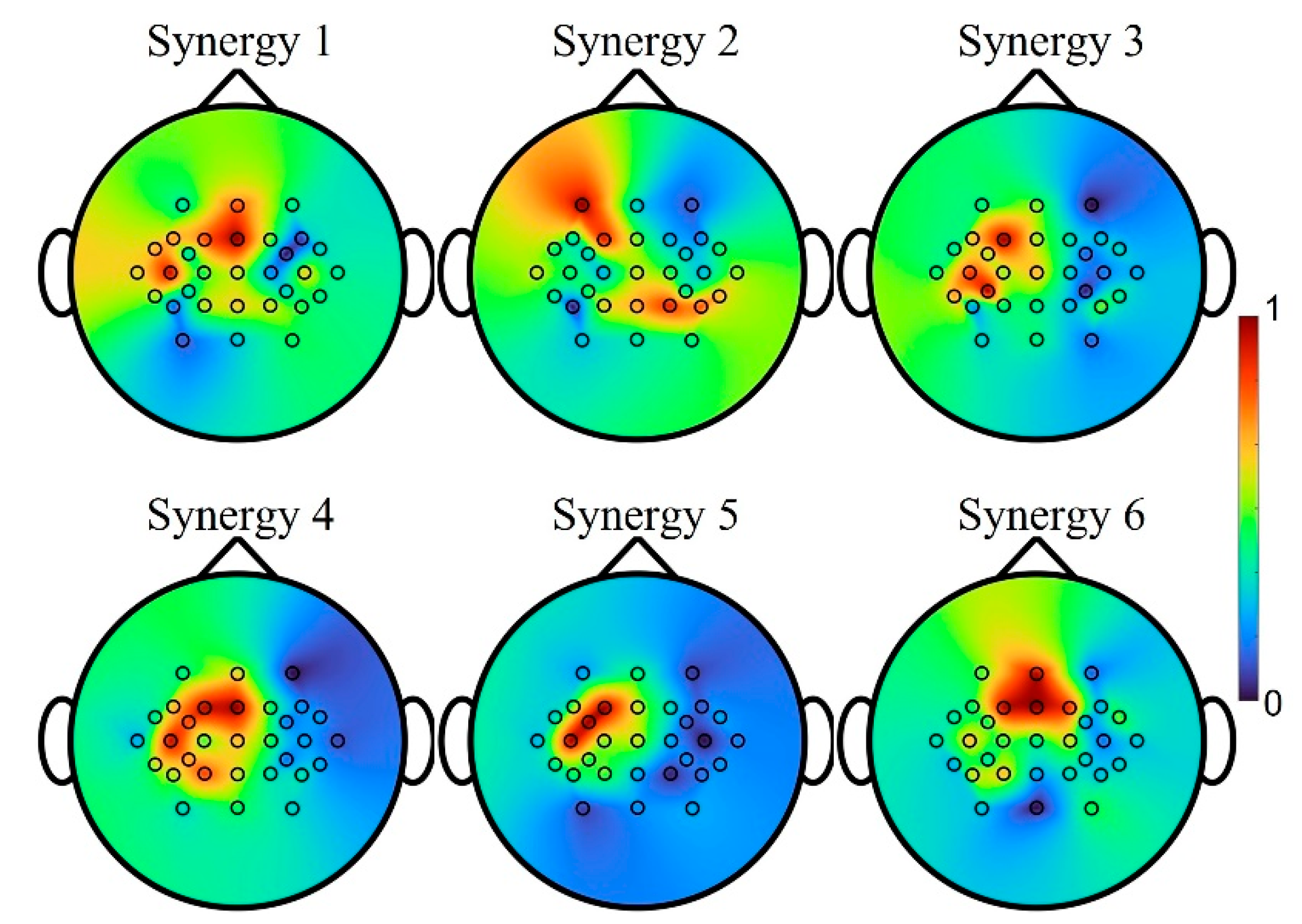 Sensors 22 05349 g009