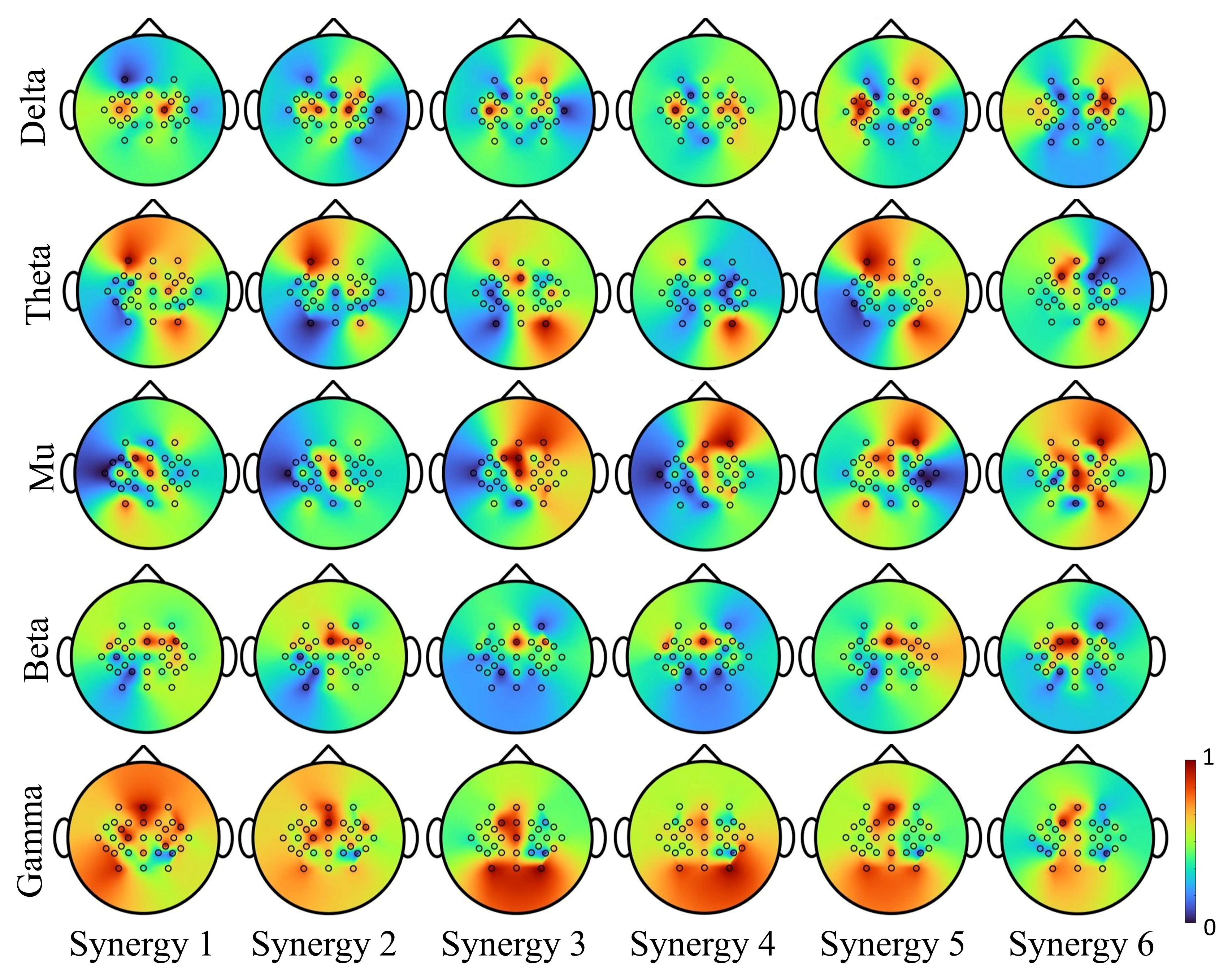Sensors 22 05349 g010