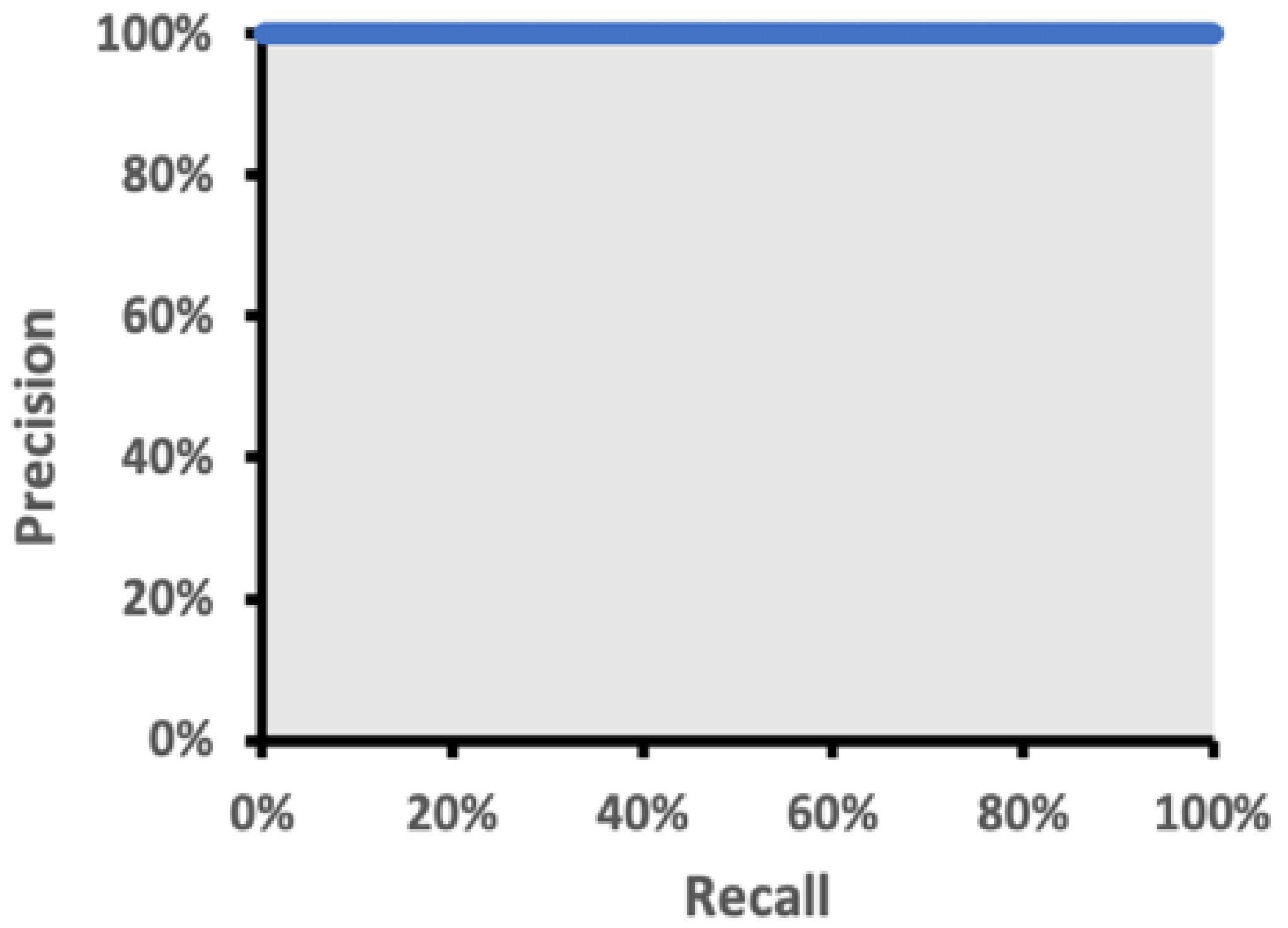 Sensors 22 05351 g011 550