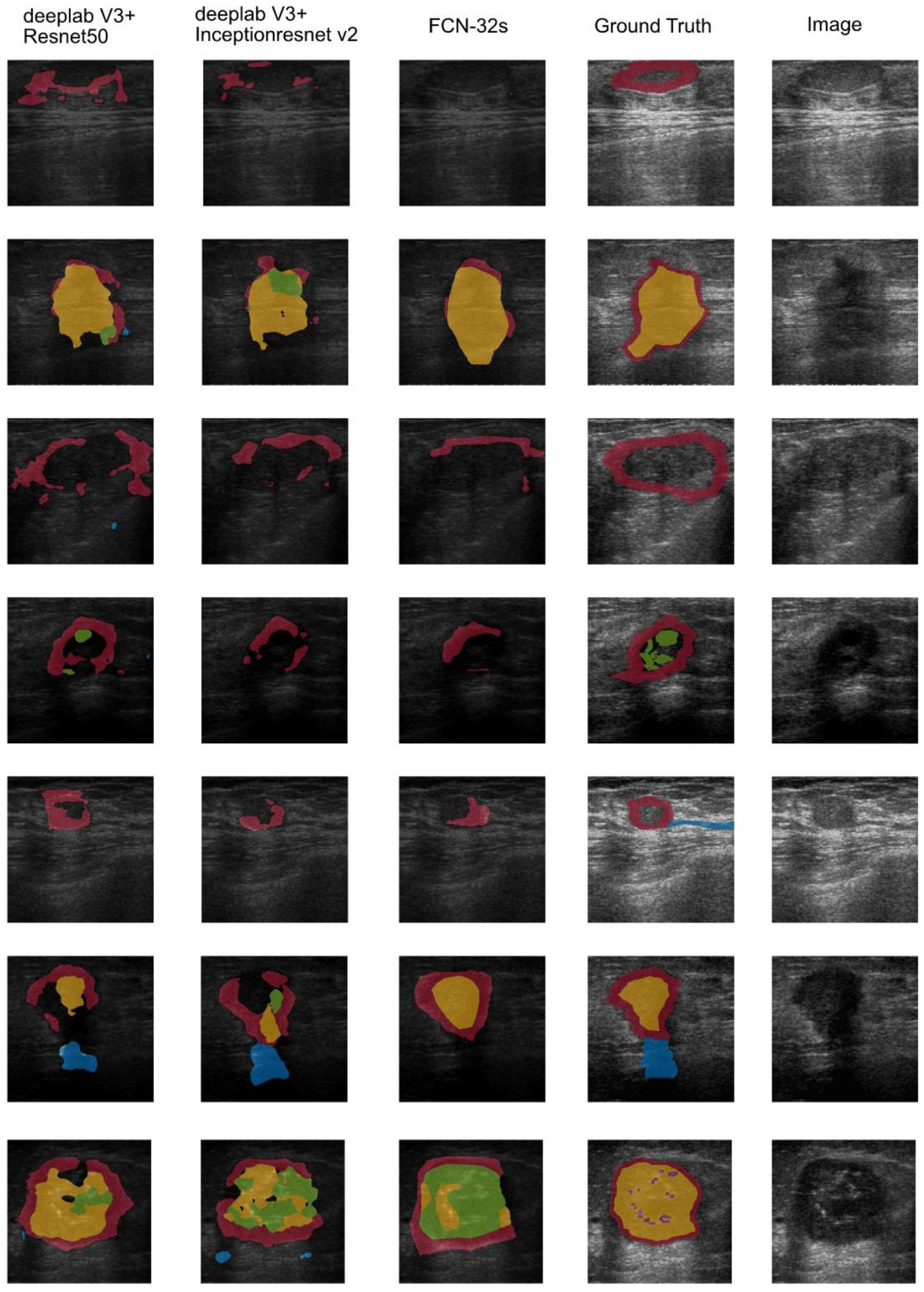 Sensors 22 05352 g009 550