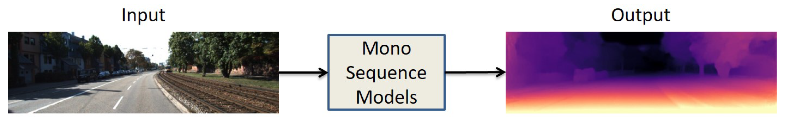 Sensors 22 05353 g004 550