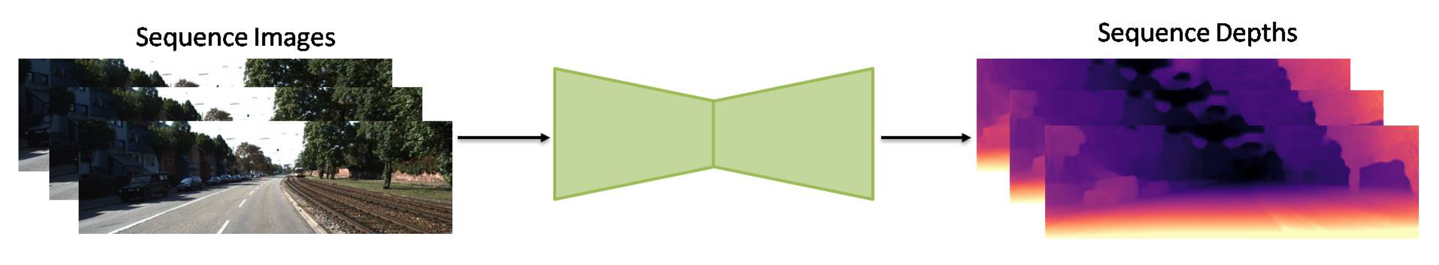 Sensors 22 05353 g009 550