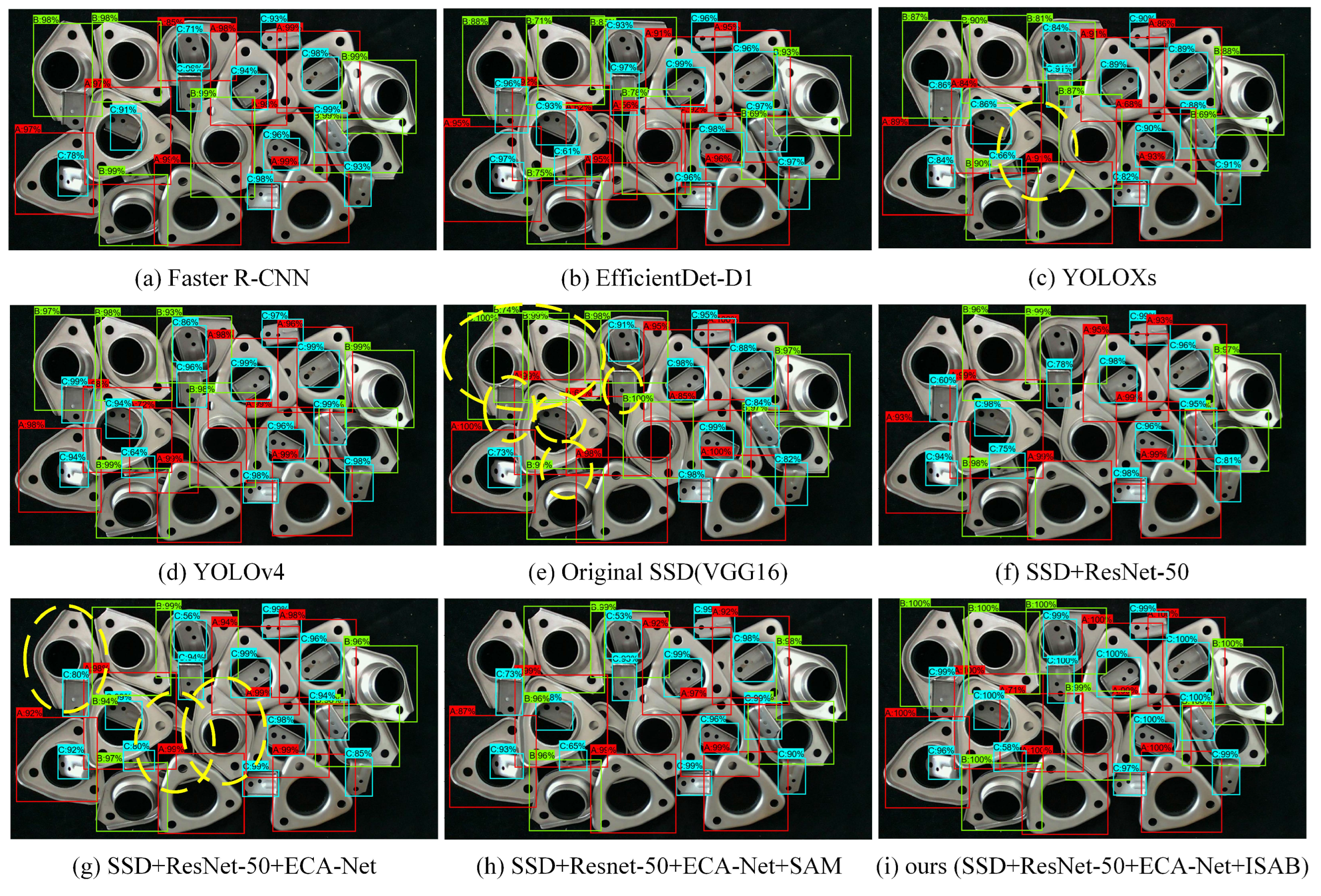 Sensors 22 05358 g010 550