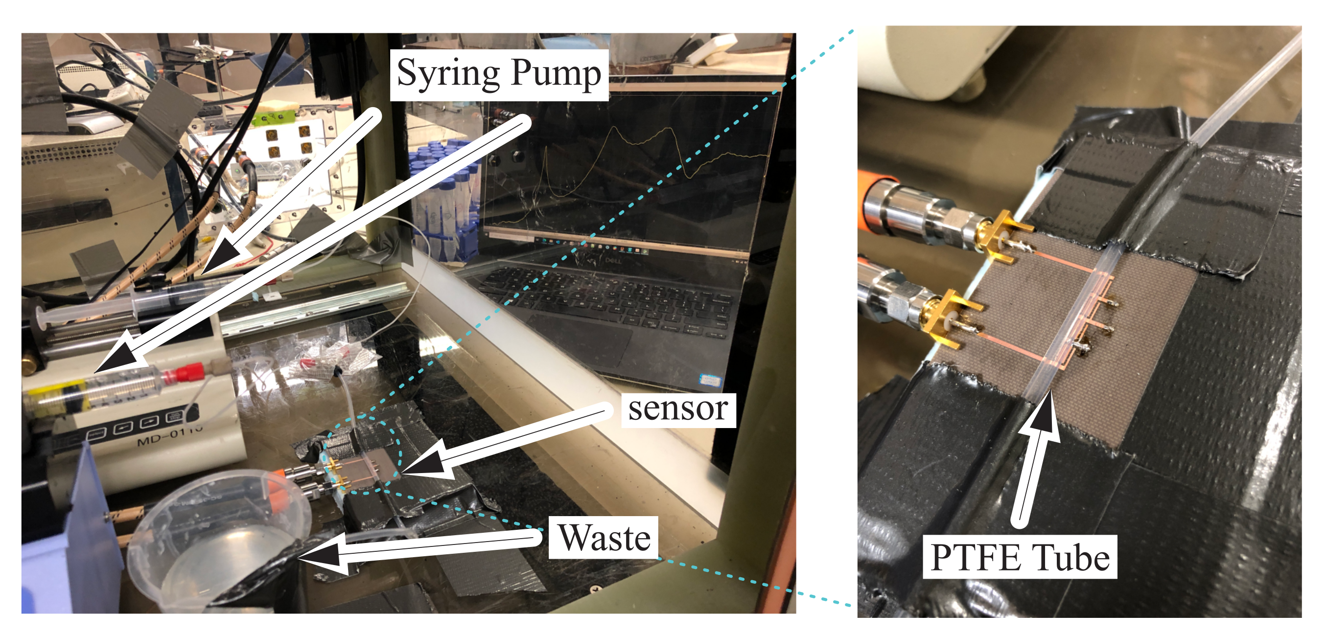 Sensors 22 05362 g006 550