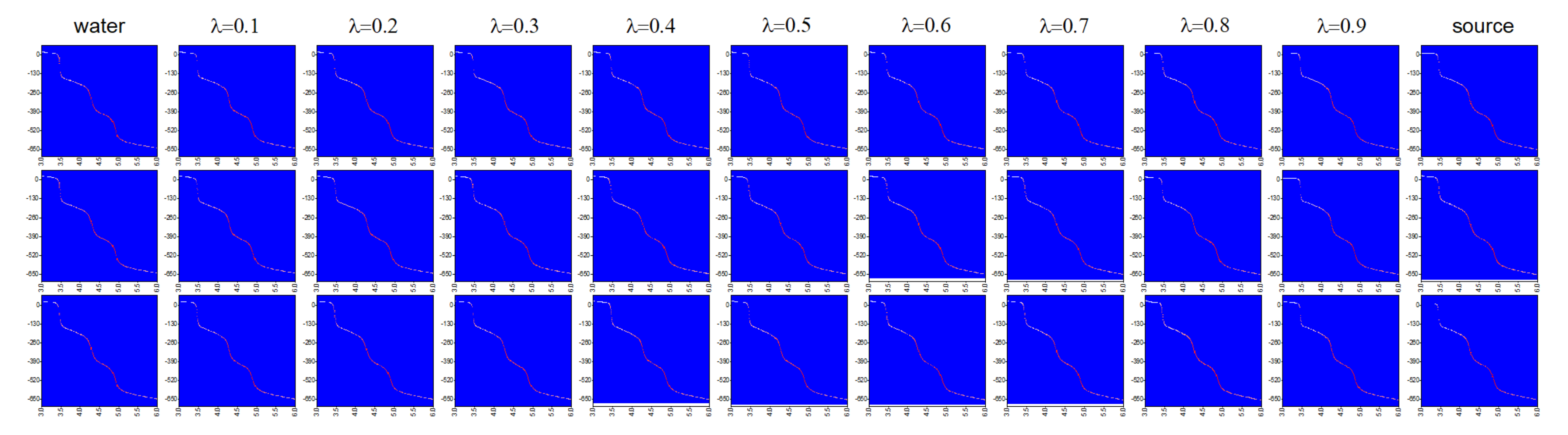 Sensors 22 05362 g012 550