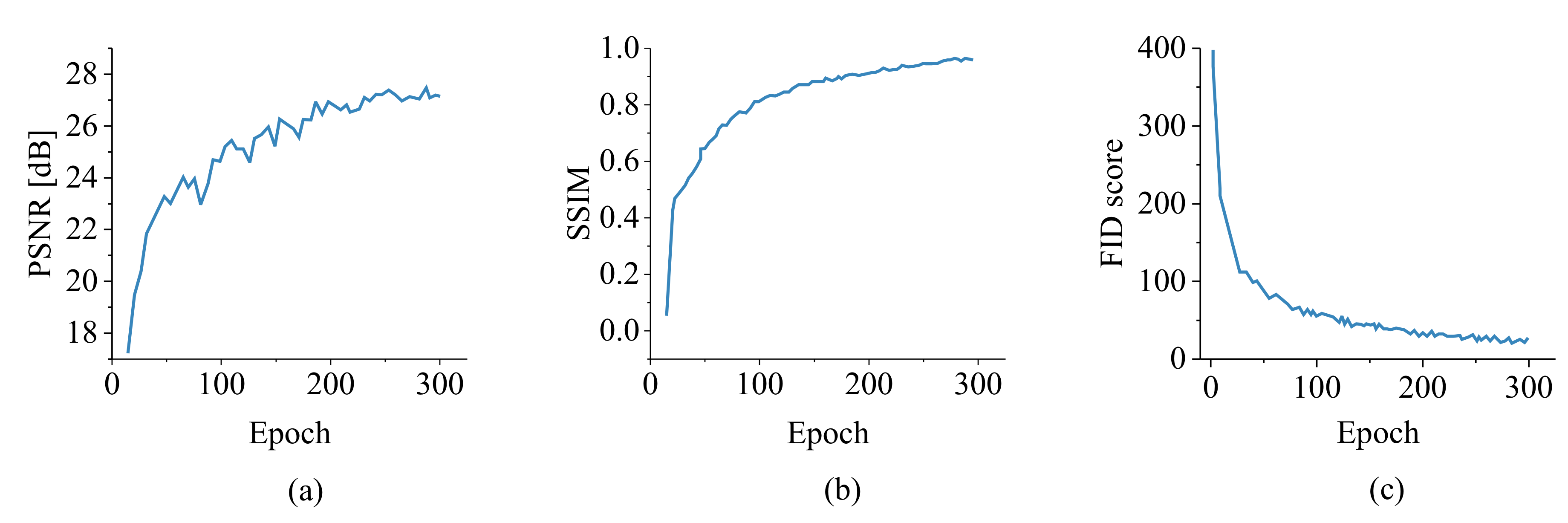 Sensors 22 05362 g013 550