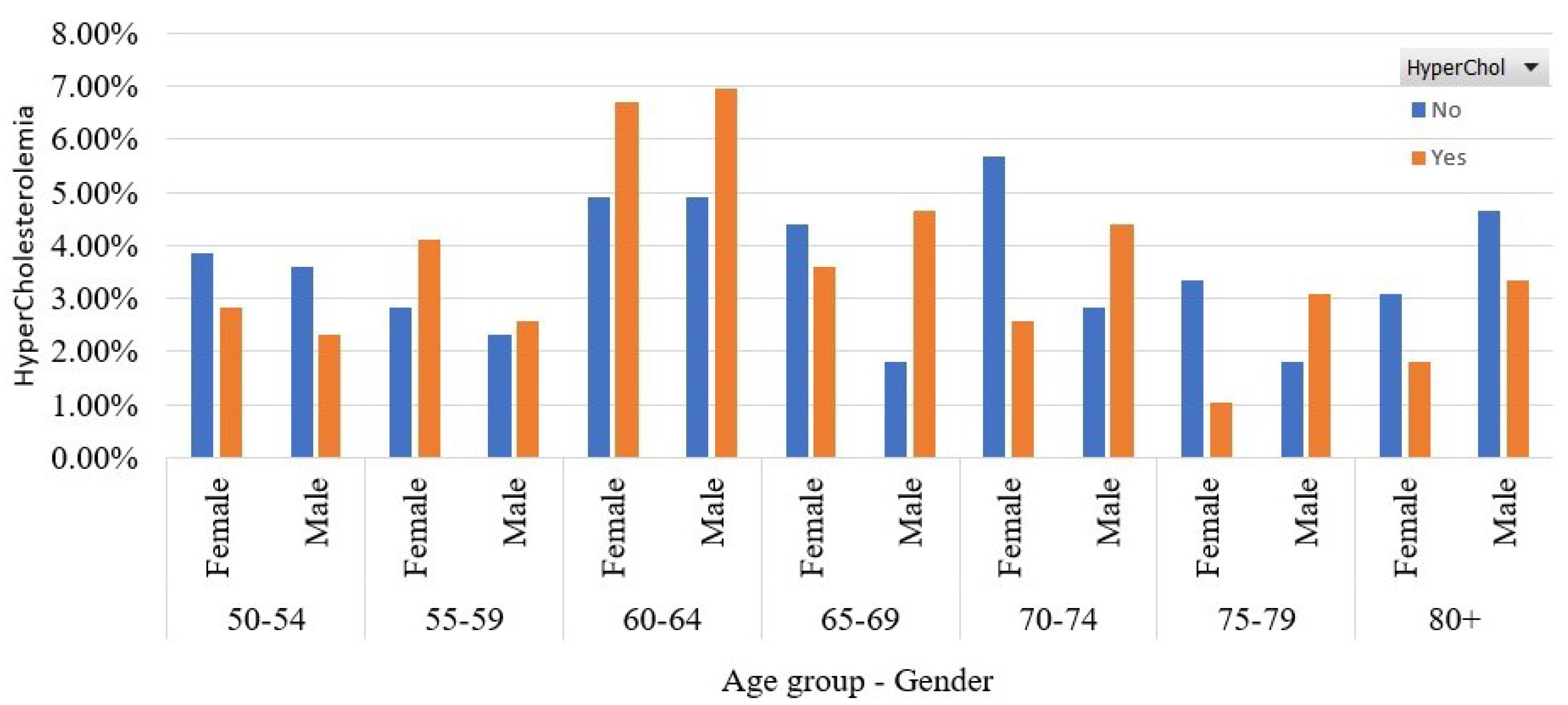 Sensors 22 05365 g002