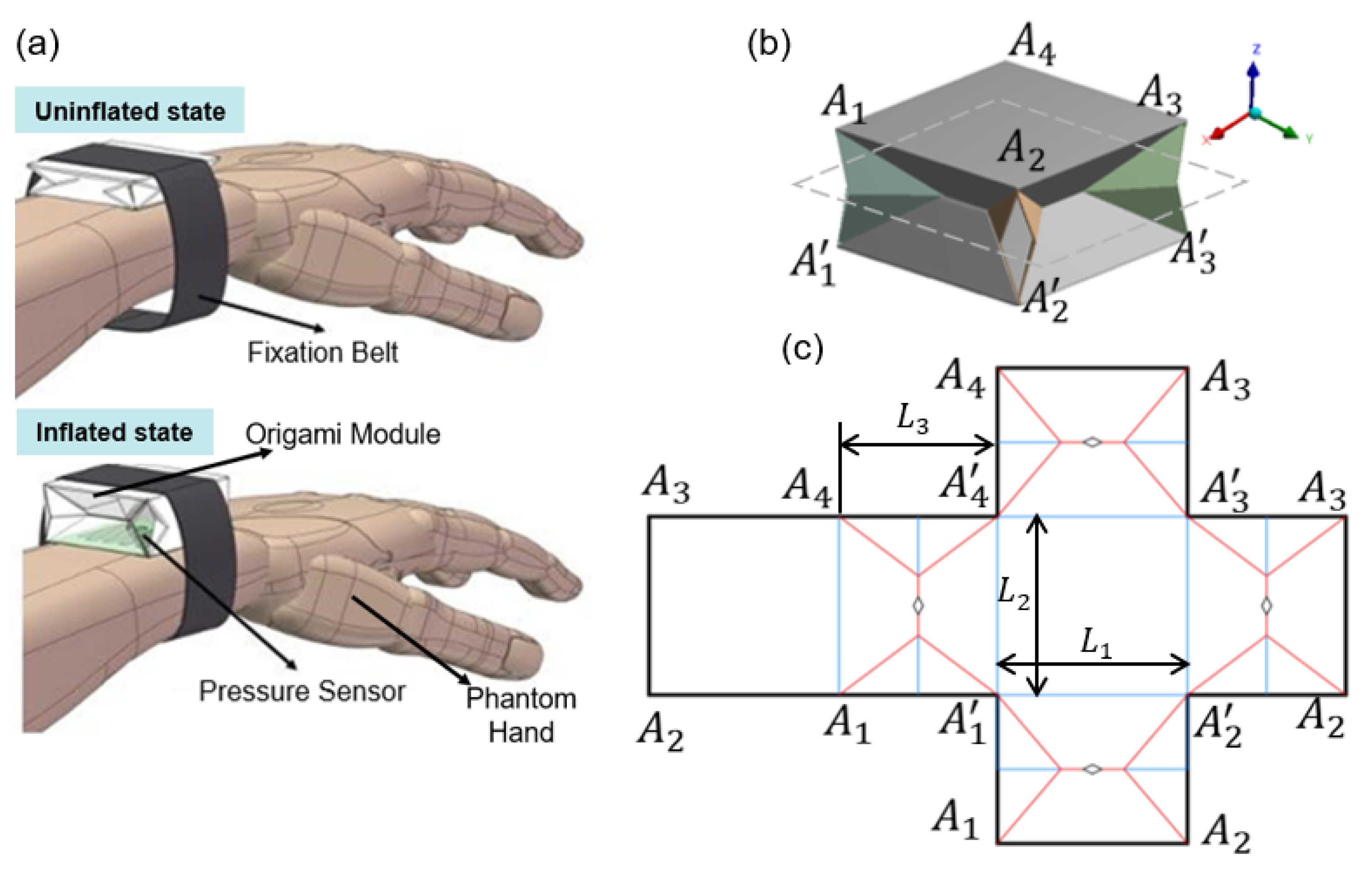 ORIGAMME® - 100% automatic covering arm