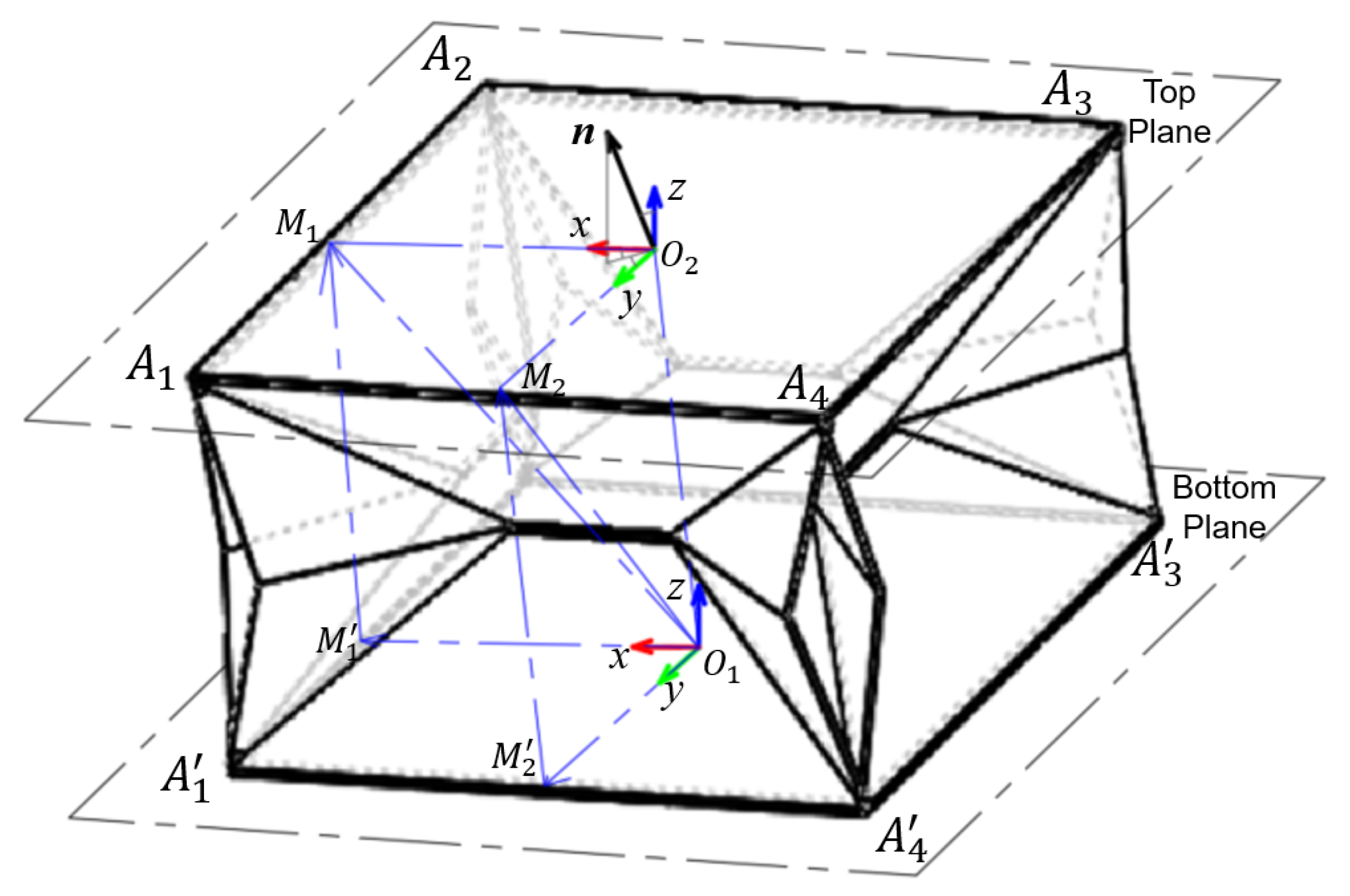 Sensors 22 05370 g005