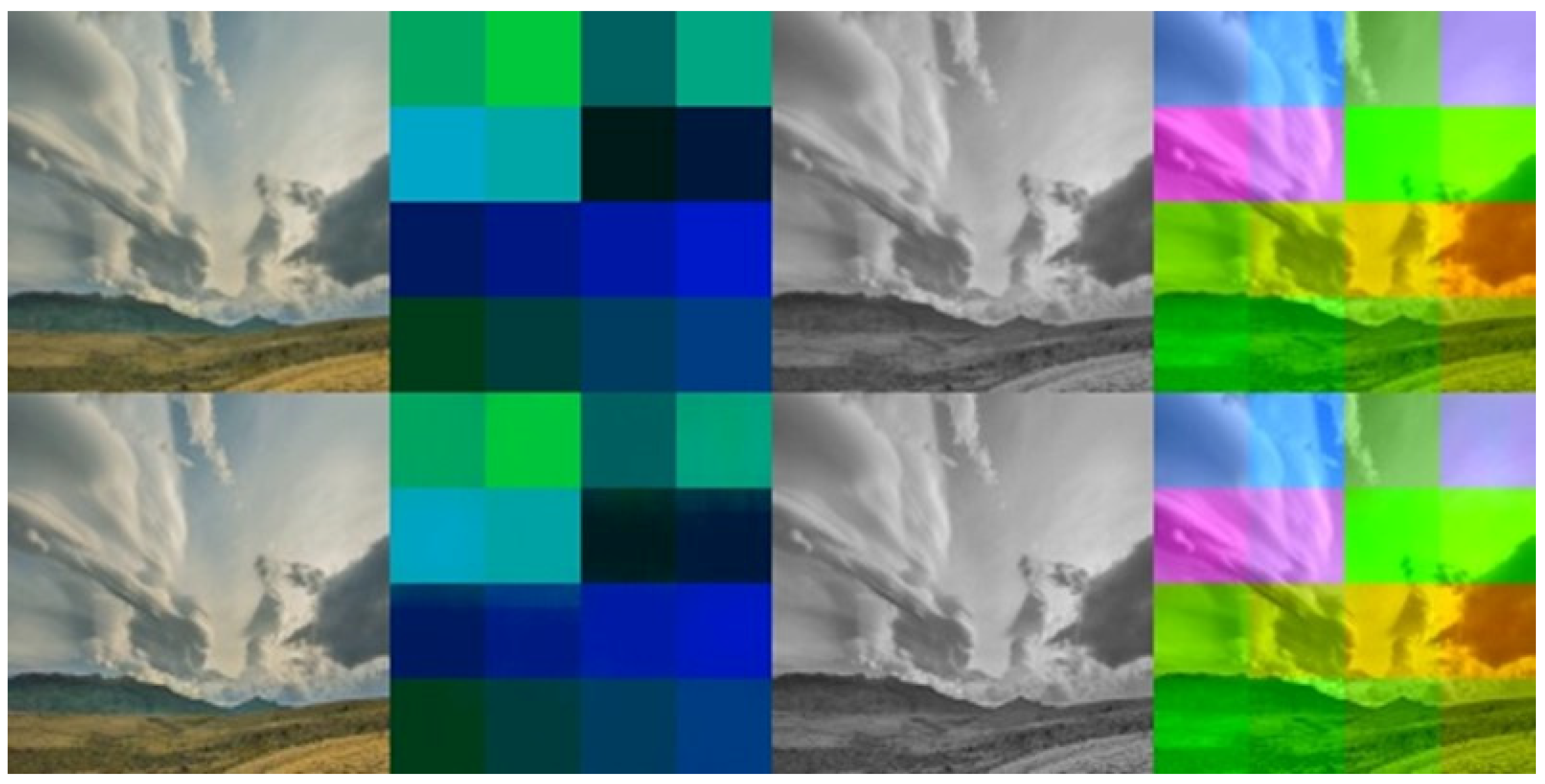 Sensors 22 05376 g003