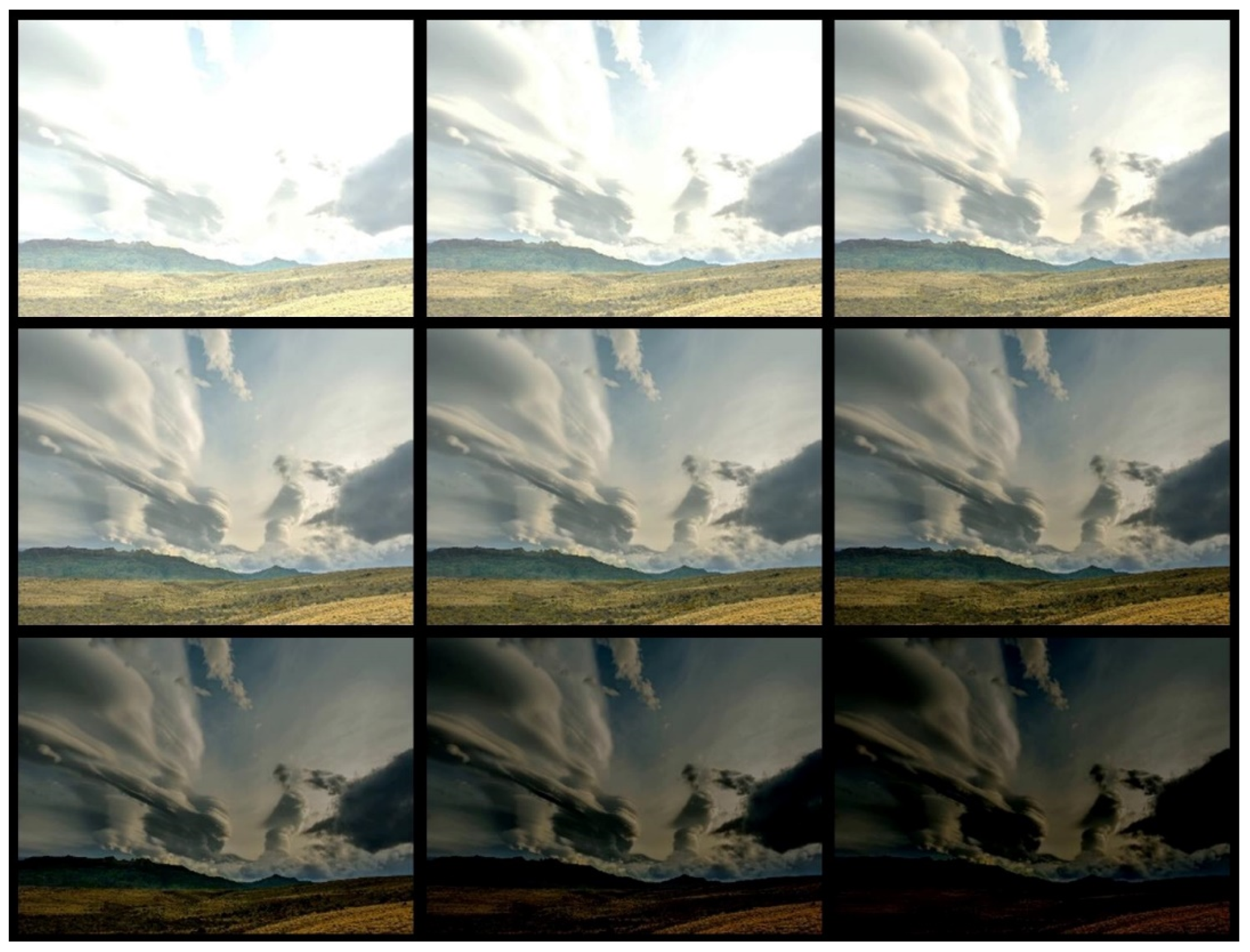 Sensors 22 05376 g006