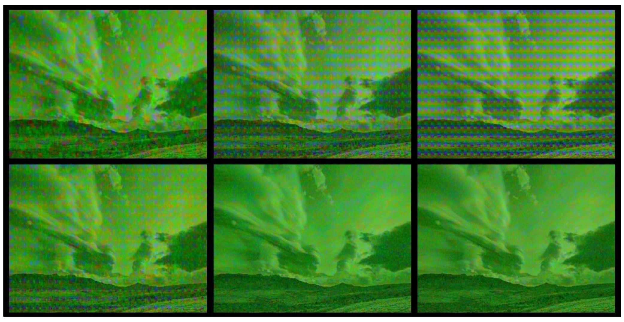 Sensors 22 05376 g007