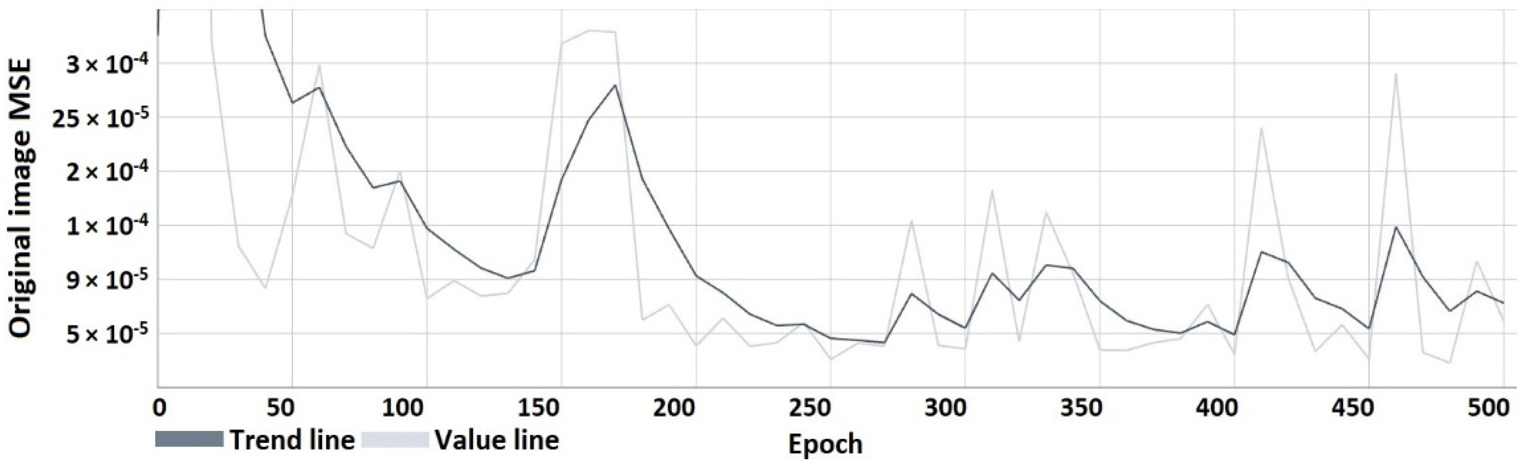 Sensors 22 05376 g009