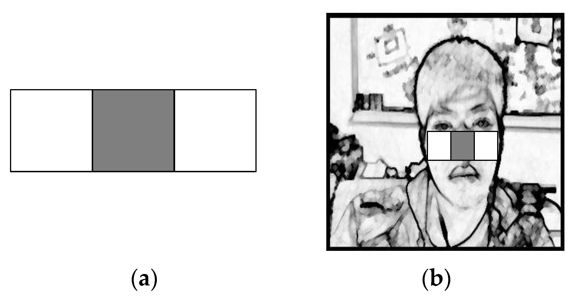 Sensors 22 05380 g010 550