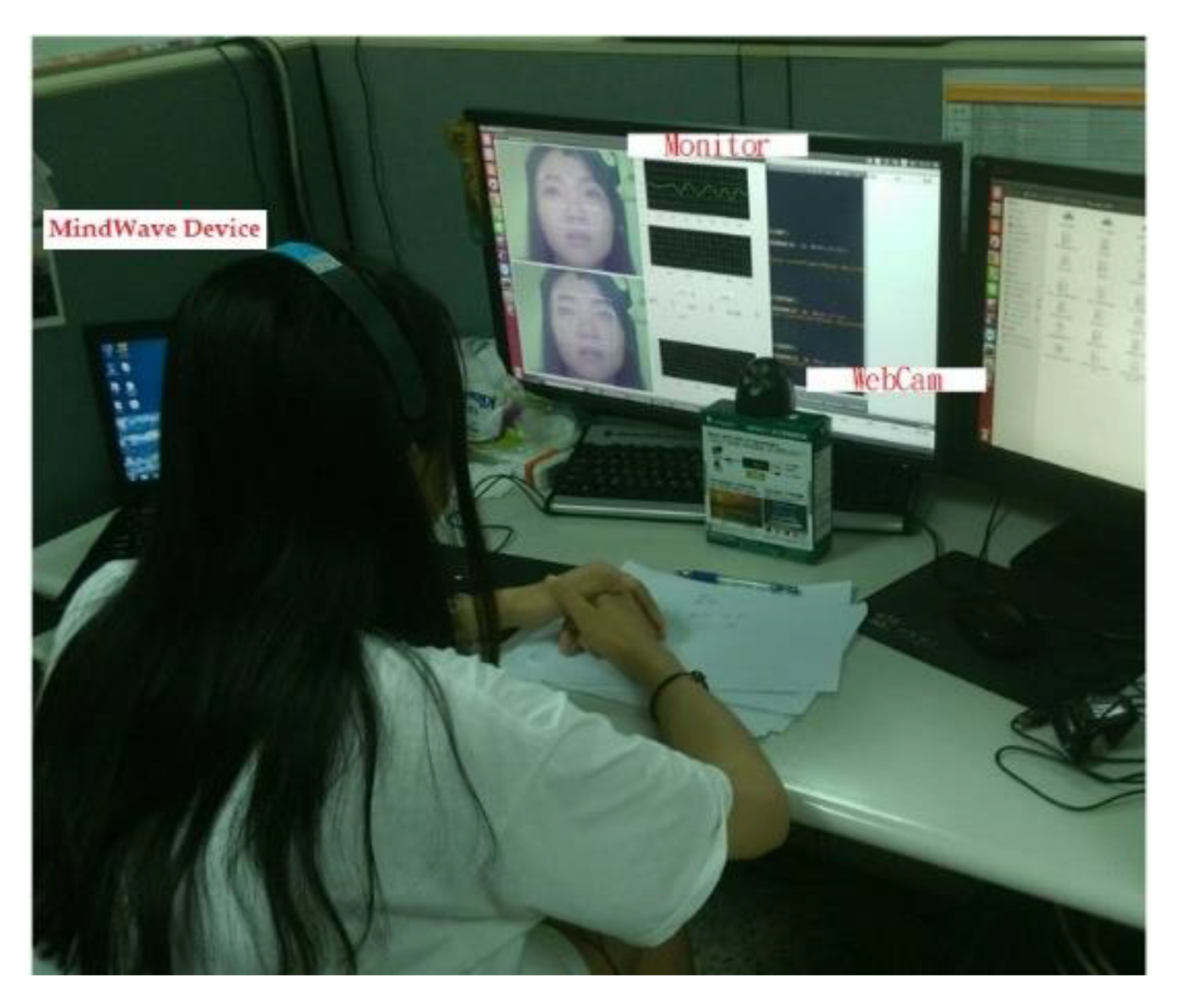 Sensors 22 05380 g013 550