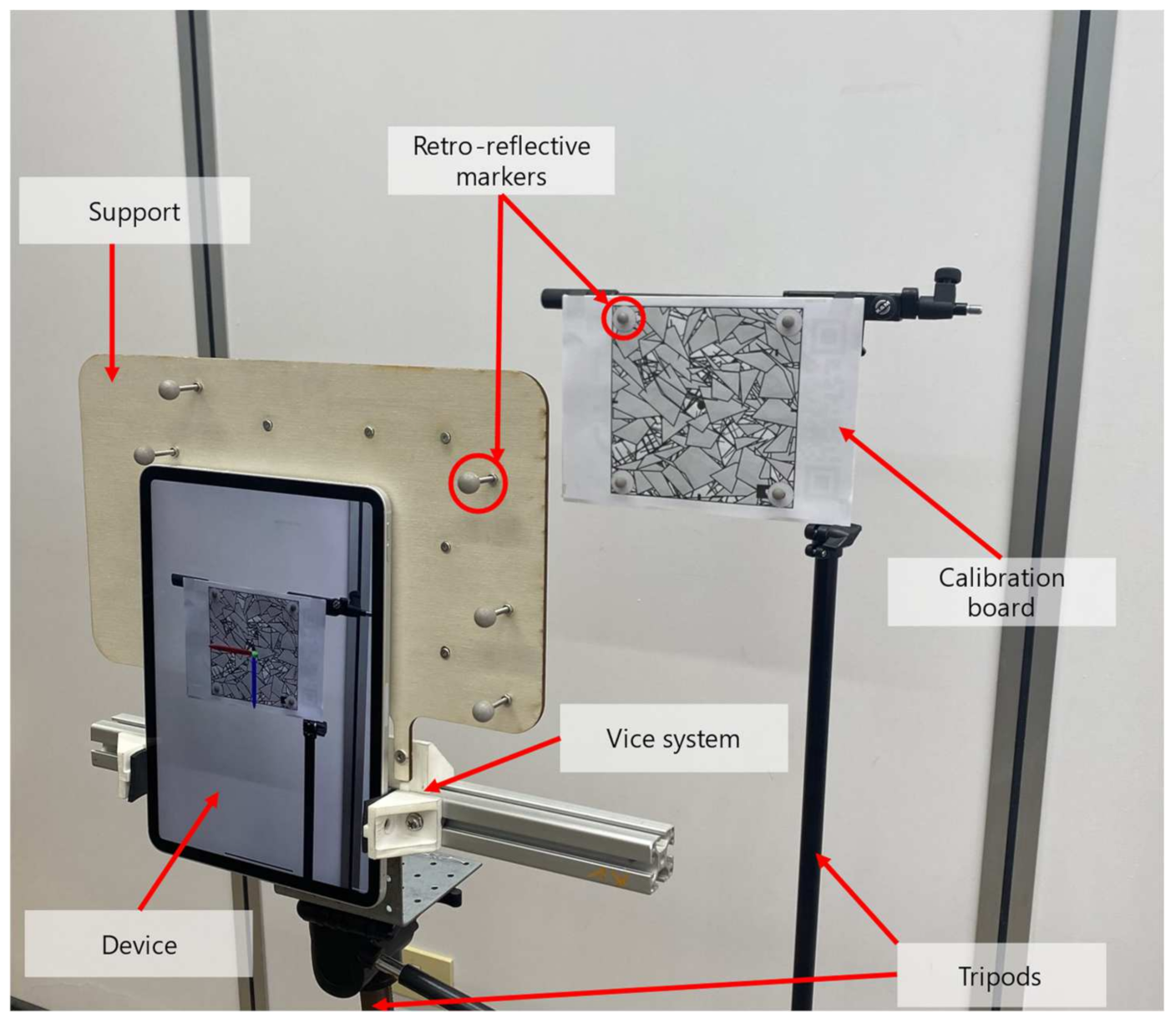 Sensors 22 05382 g005 550