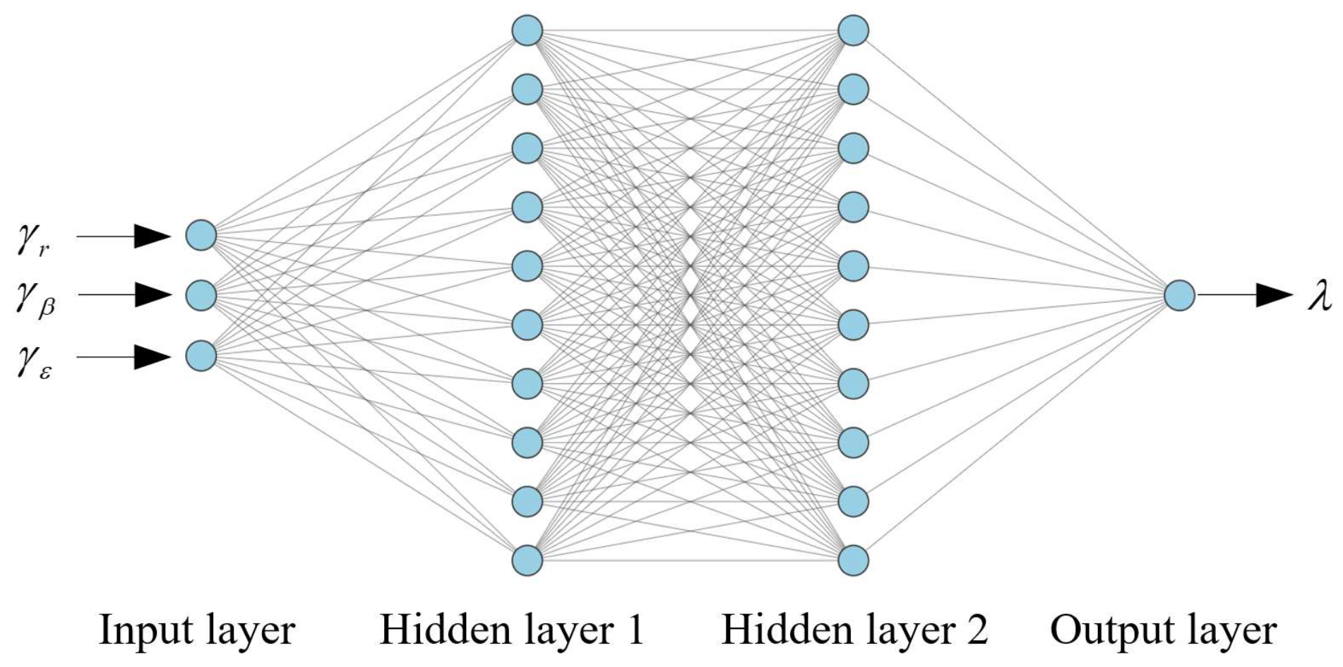 Sensors 22 05389 g004 550