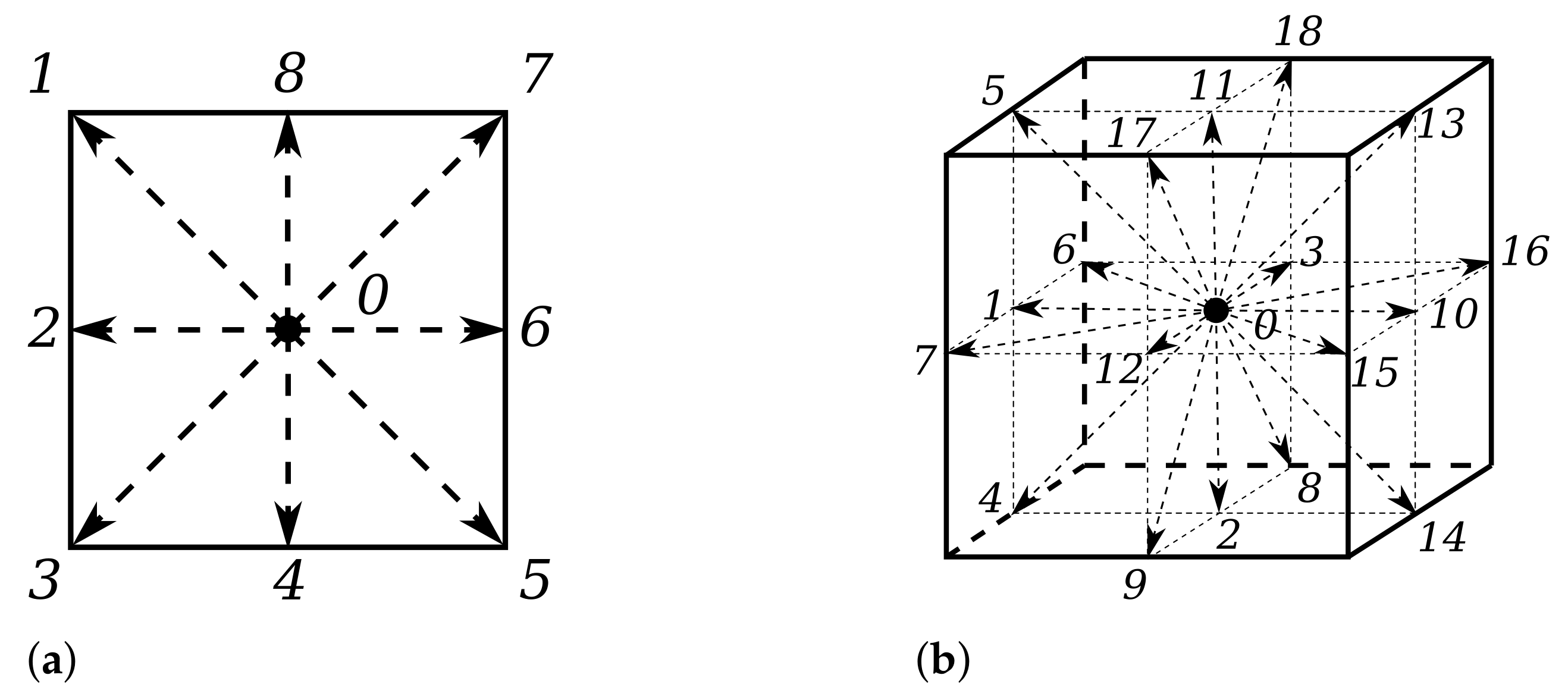 Sensors 22 05392 g005 550