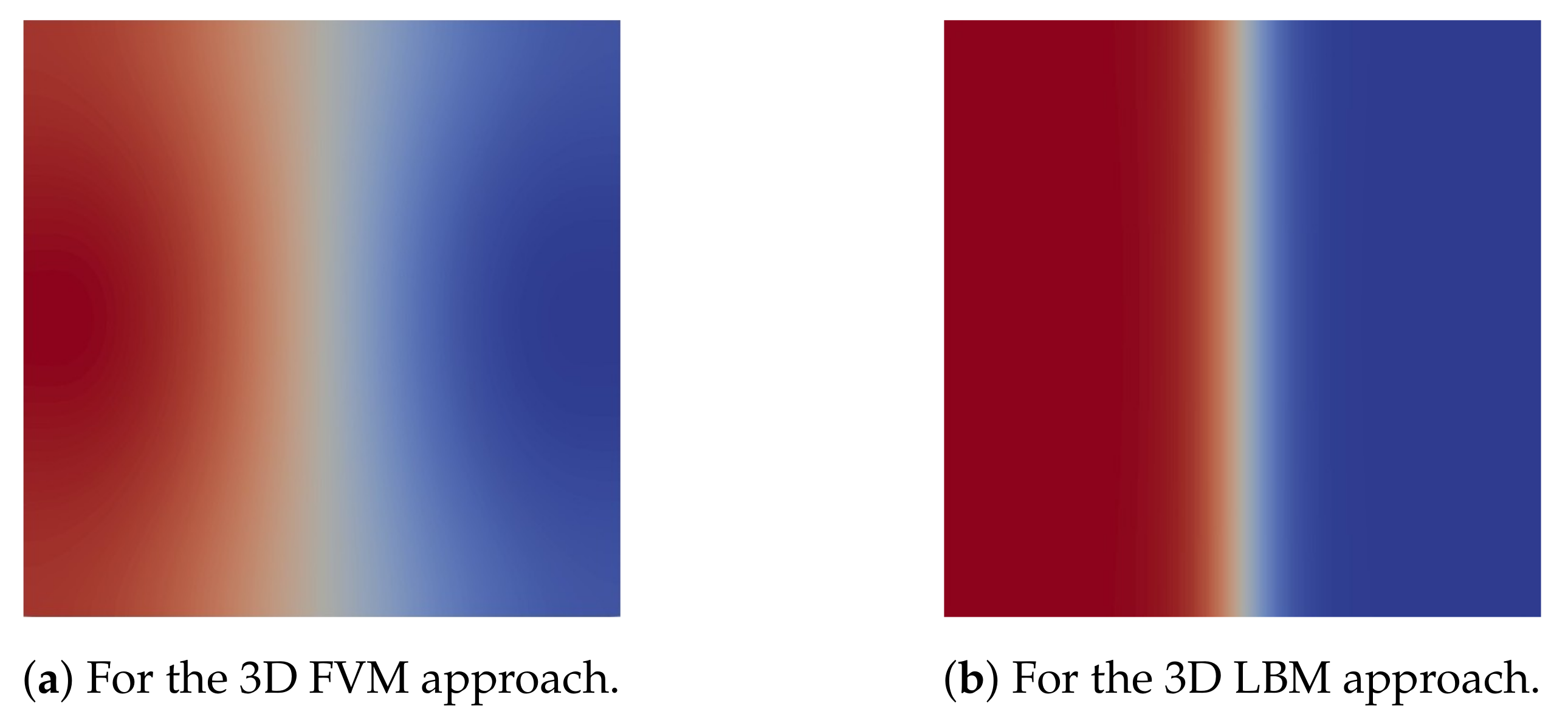 Sensors 22 05392 g009 550