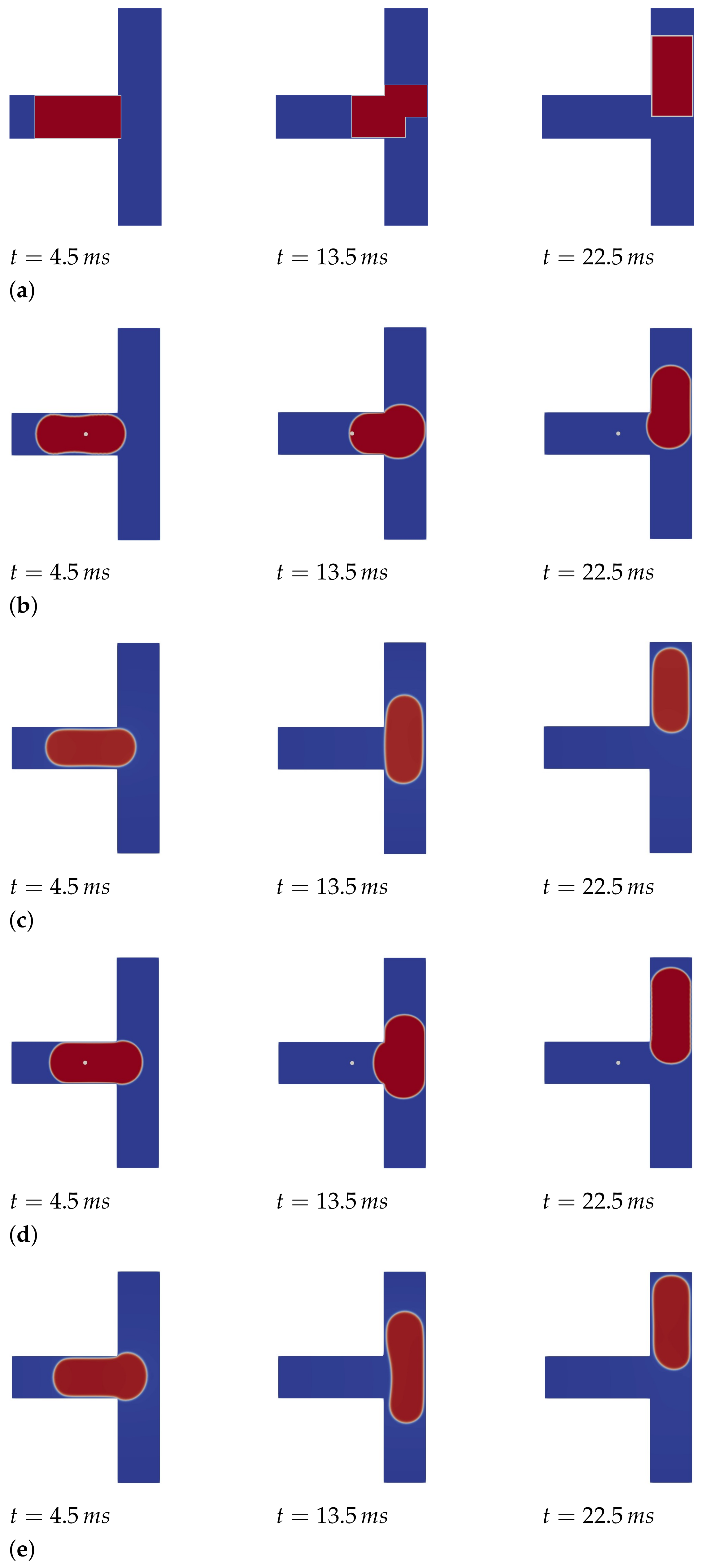 Sensors 22 05392 g010 550