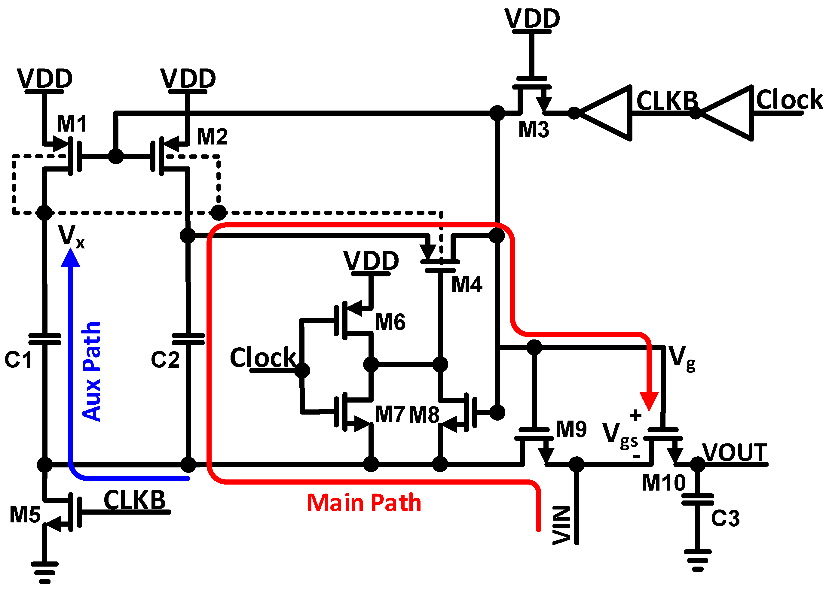 Sensors 22 05393 g002