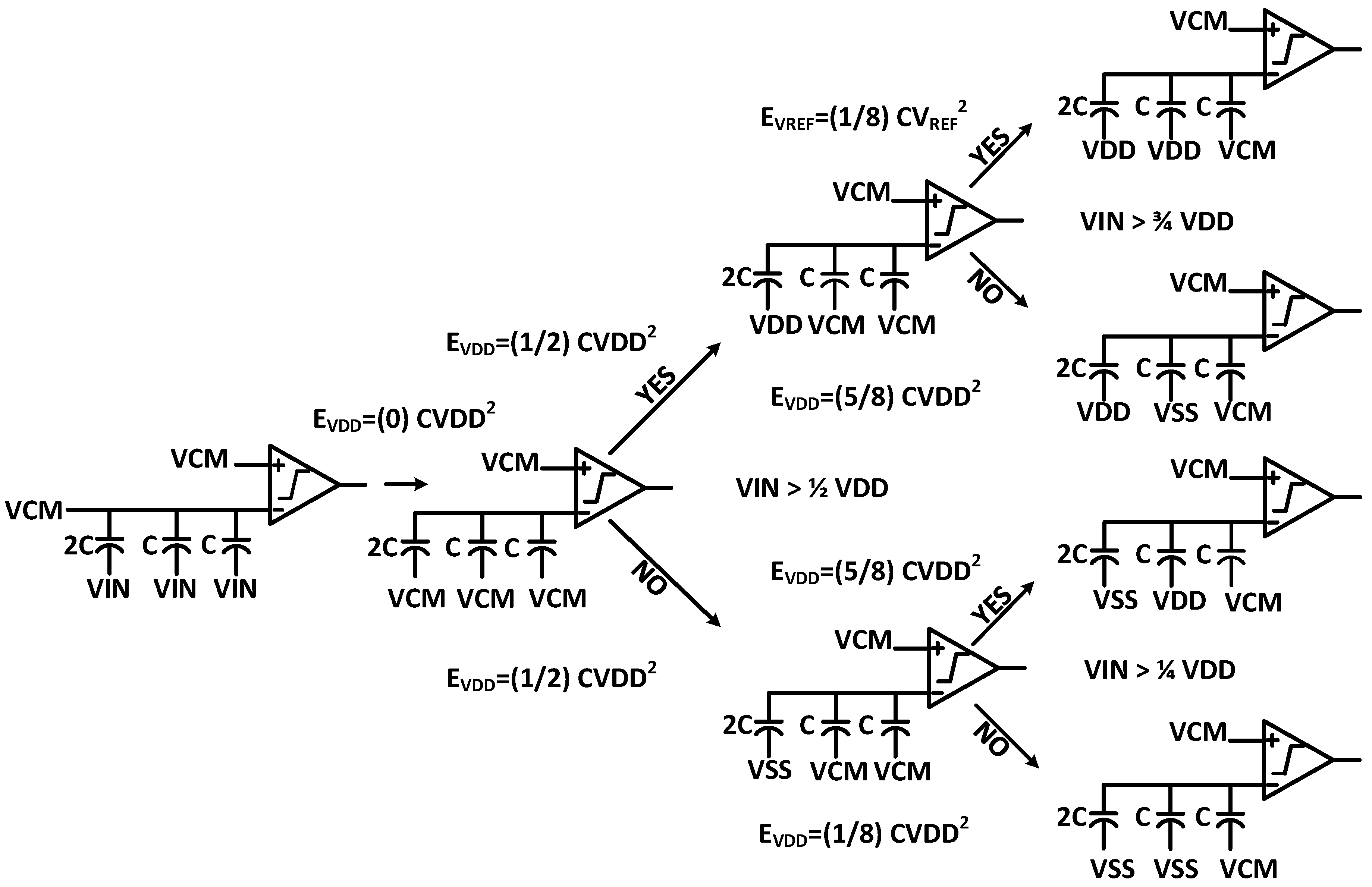 Sensors 22 05393 g003
