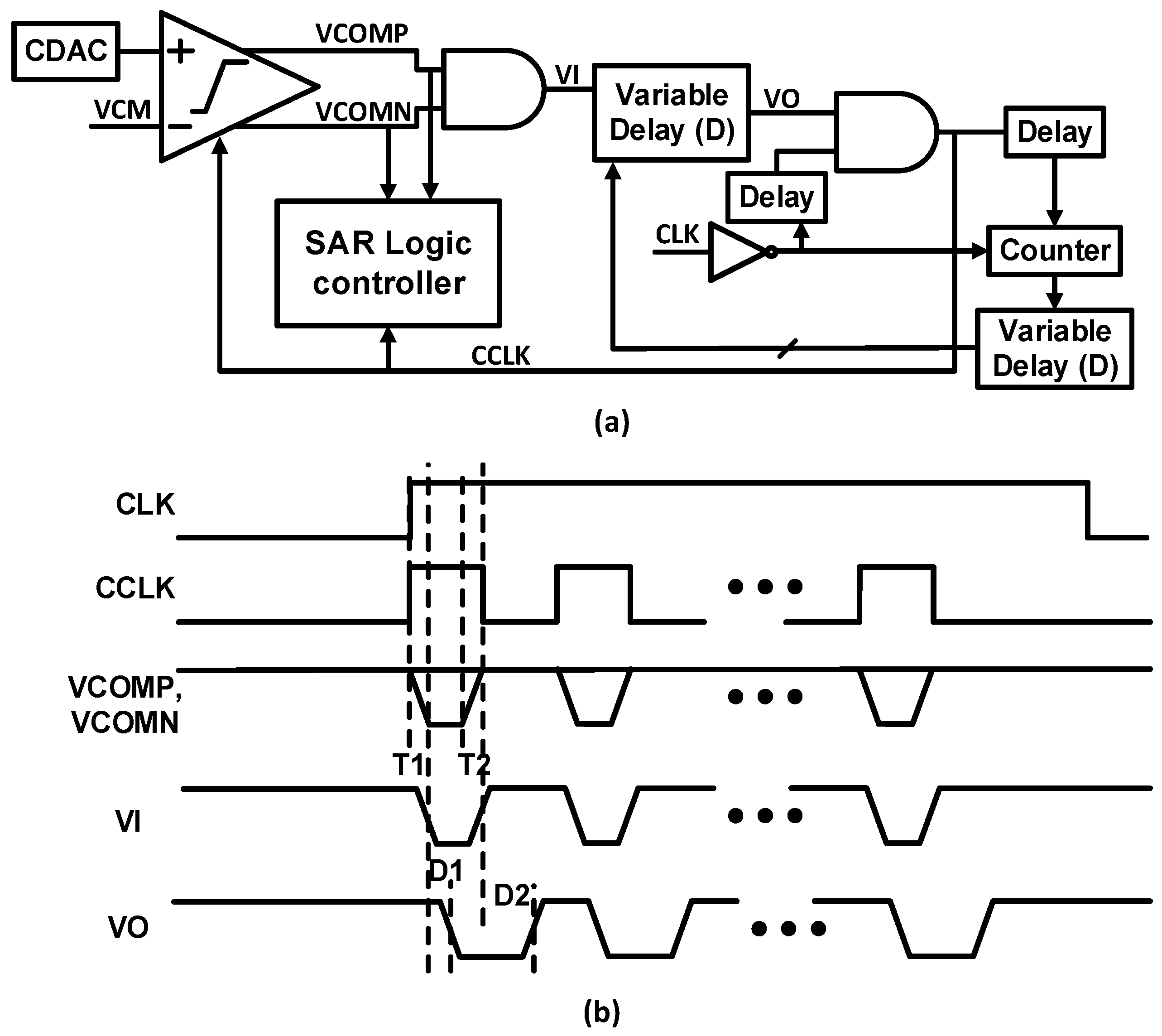 Sensors 22 05393 g008