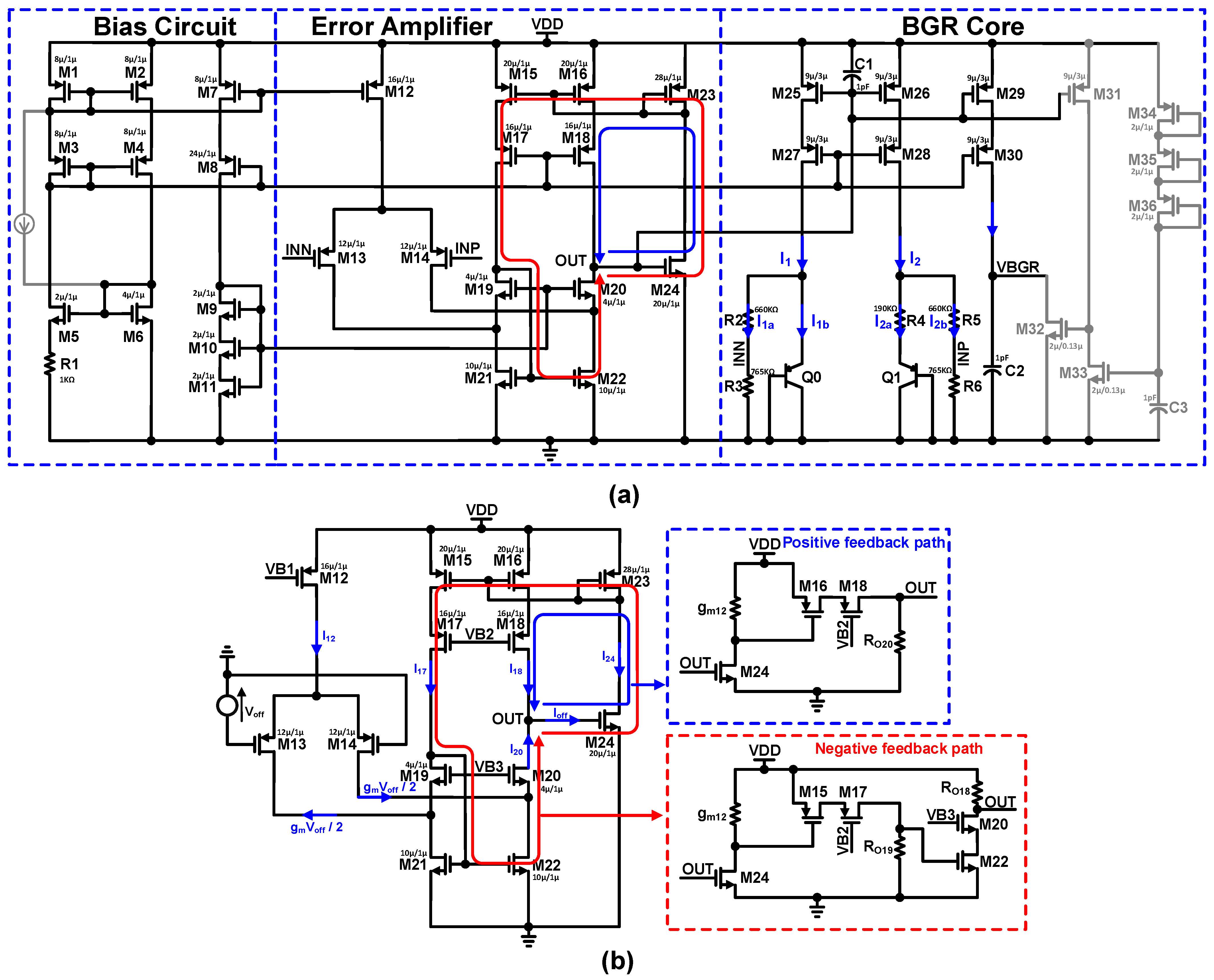 Sensors Free FullText A Design of 10Bit Asynchronous SAR ADC with