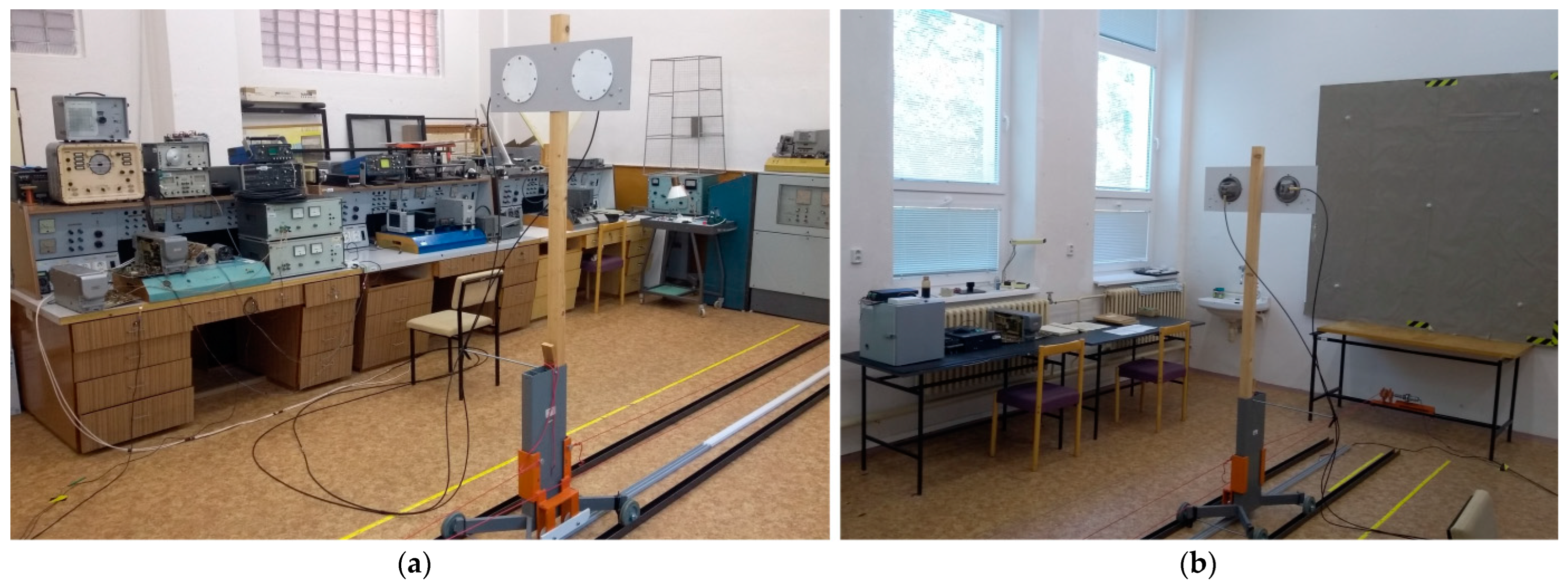 Sensors 22 05394 g008 550