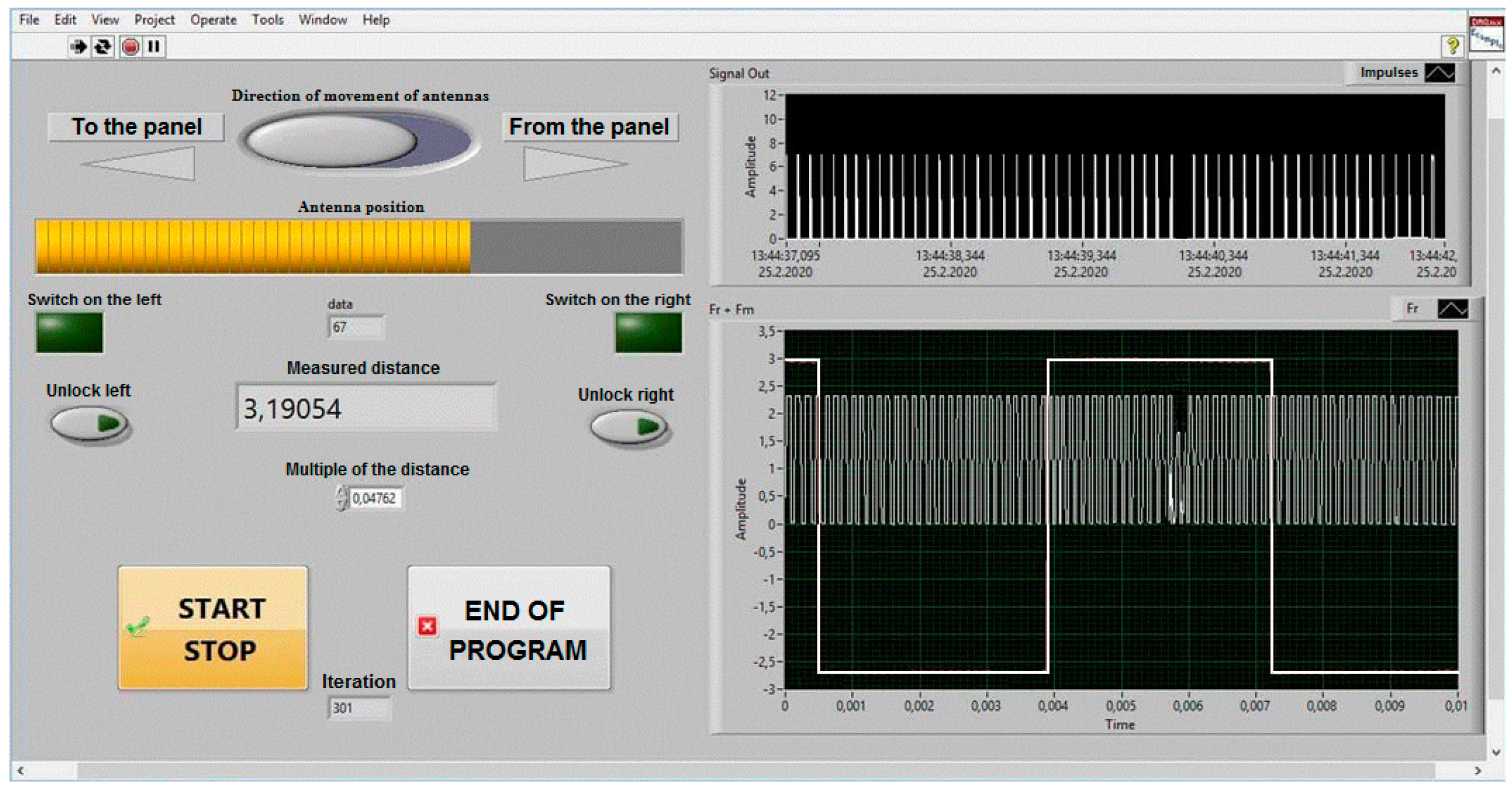 Sensors 22 05394 g009 550