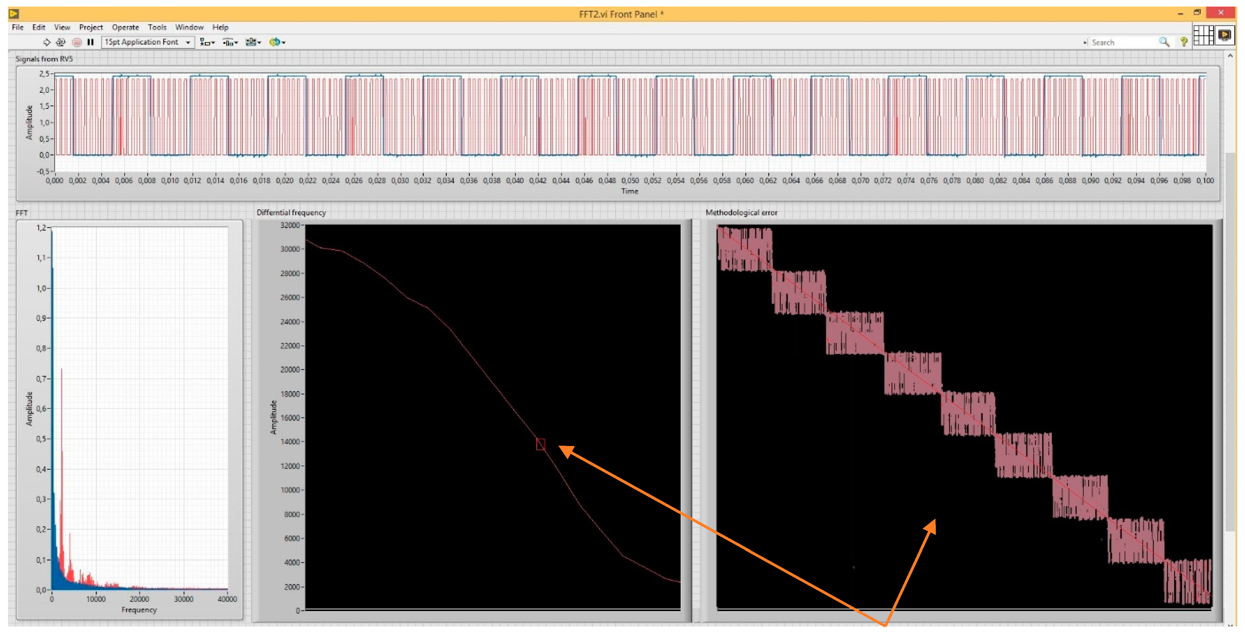 Sensors 22 05394 g013 550