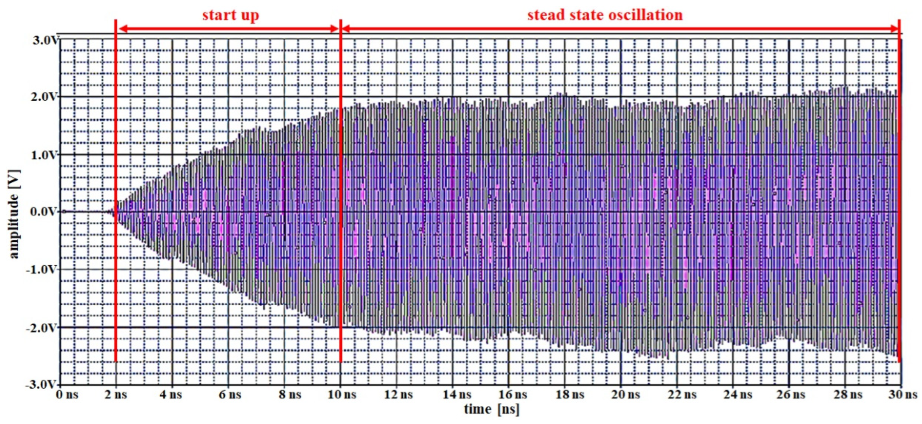 Sensors 22 05404 g008