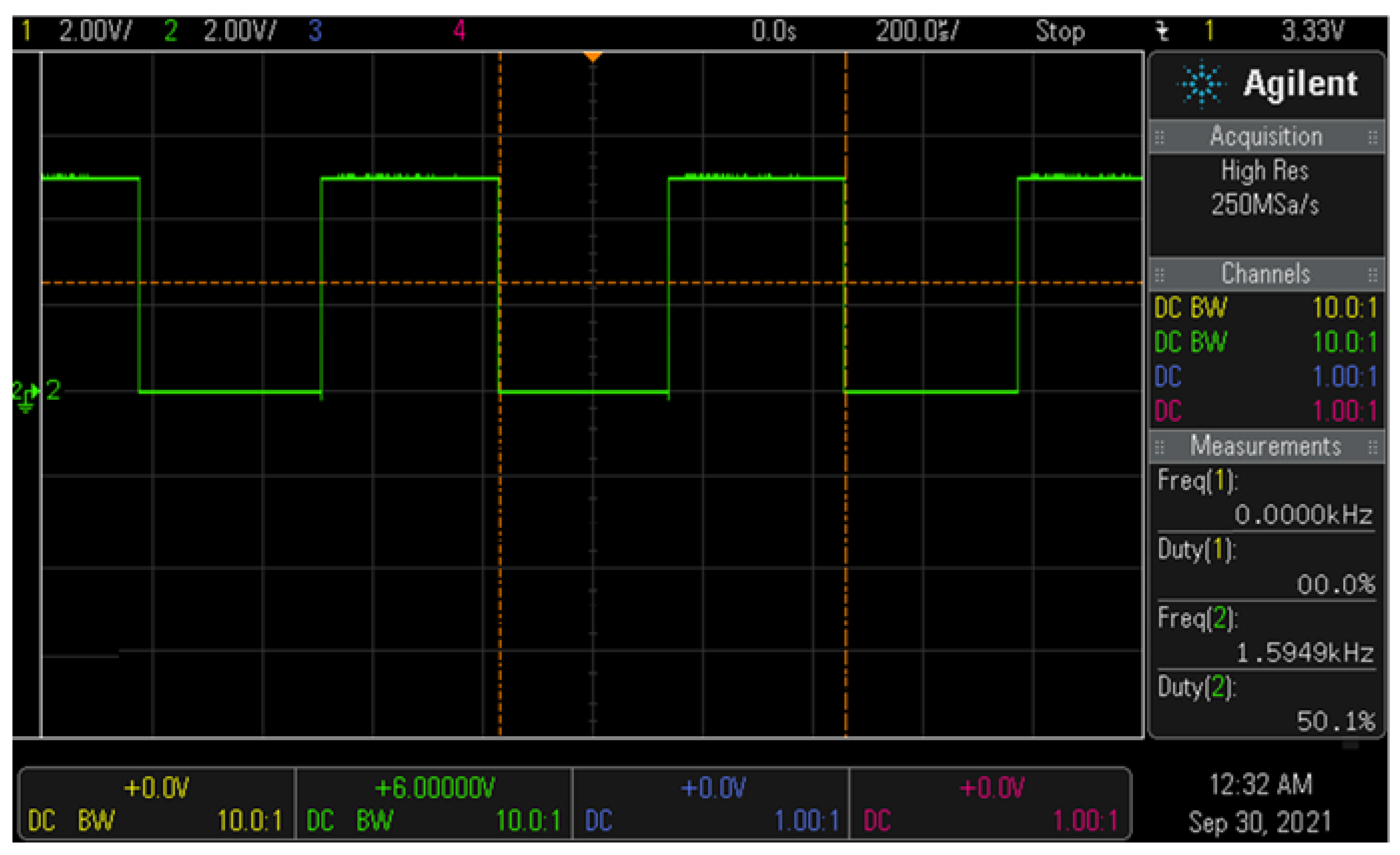 Sensors 22 05404 g010