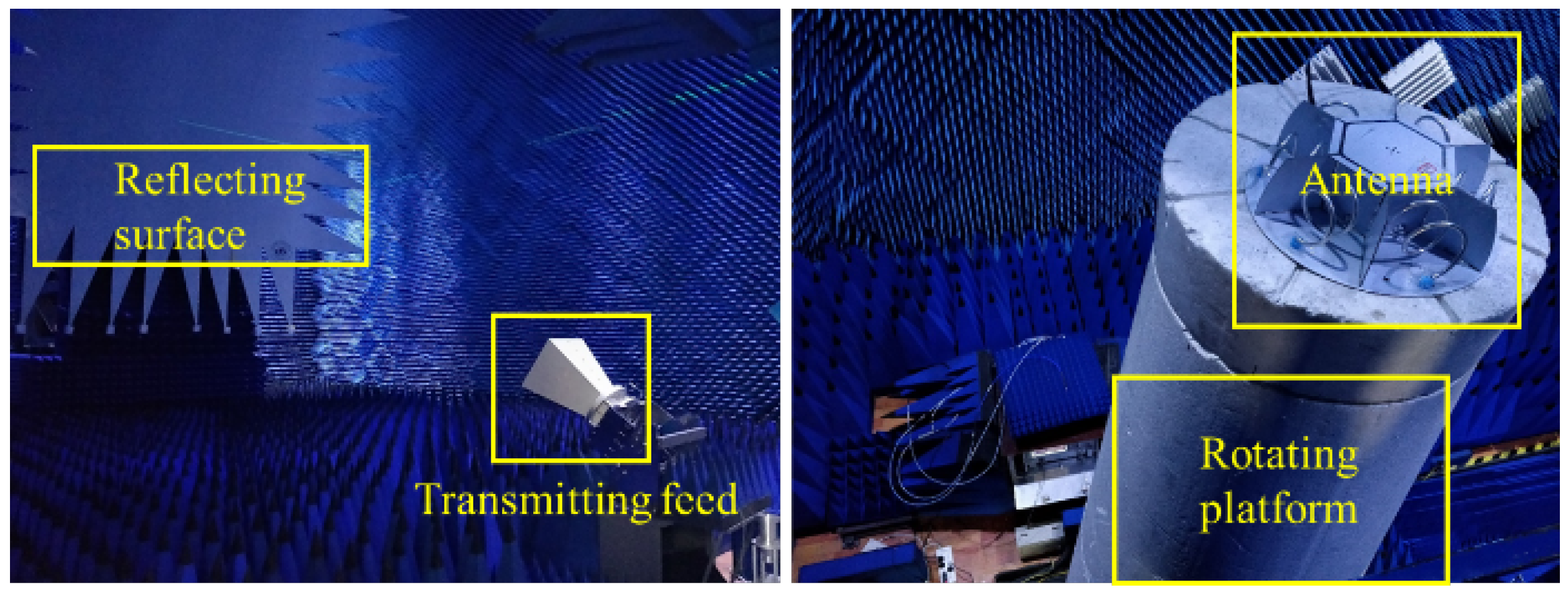 Sensors 22 05406 g010