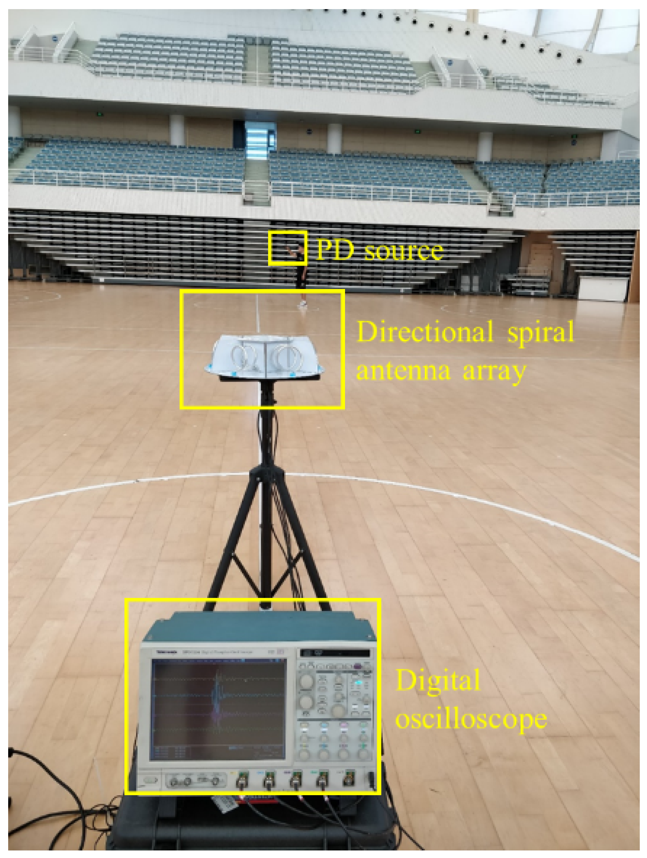 Sensors 22 05406 g012