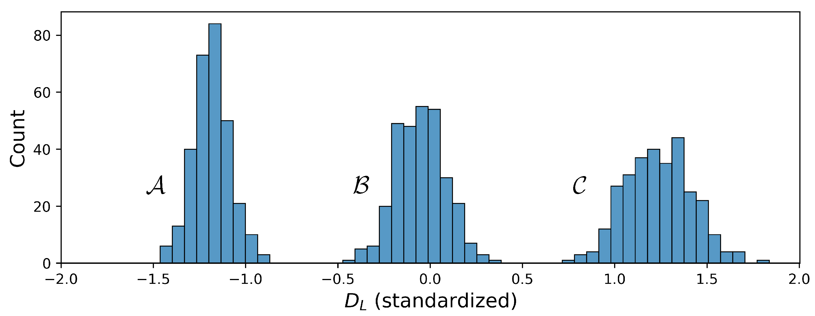 Sensors 22 05408 g002 550