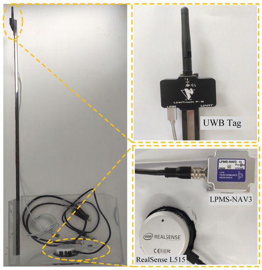 hy An Underwater Positioning System for UUVs Based on LiDAR