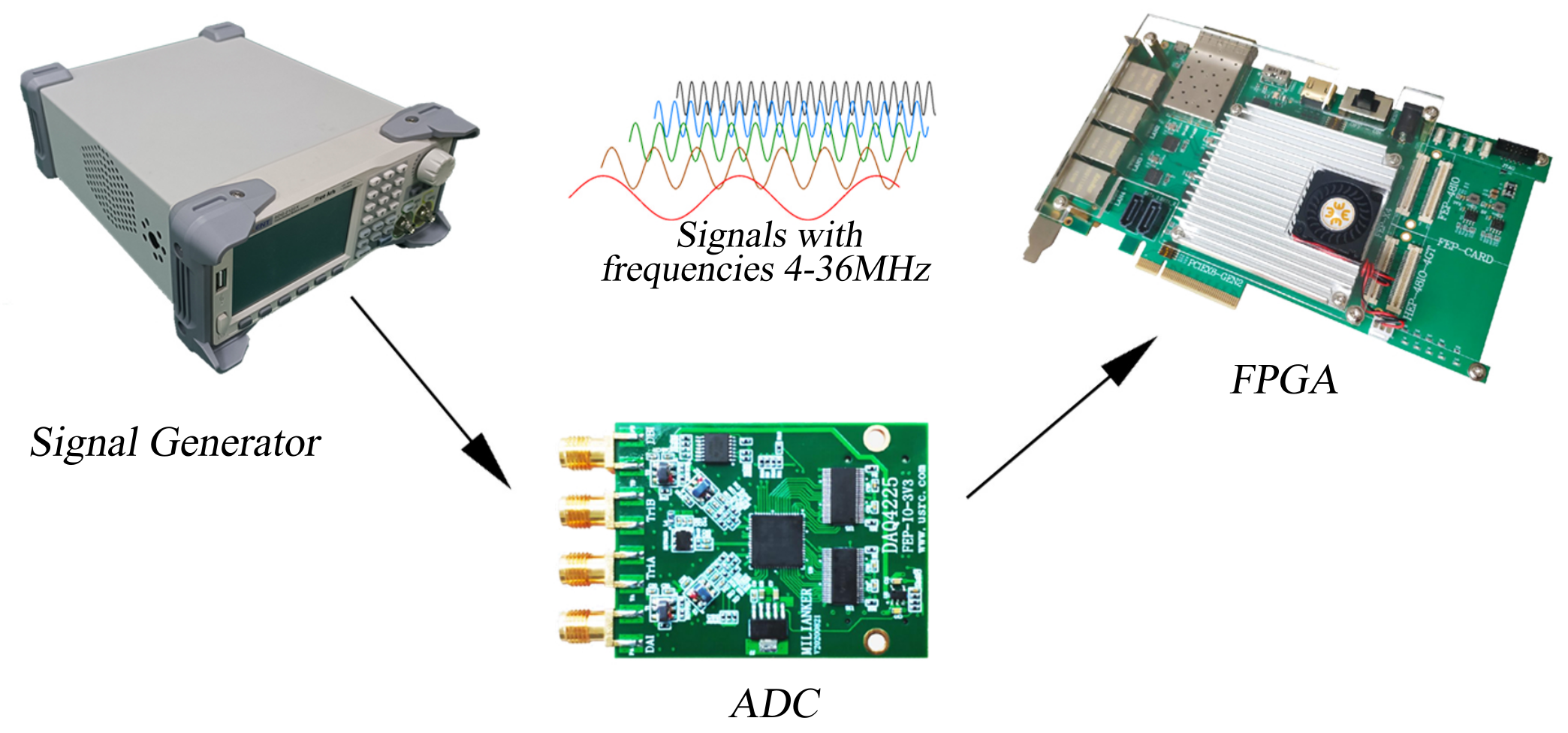 Sensors 22 05422 g007