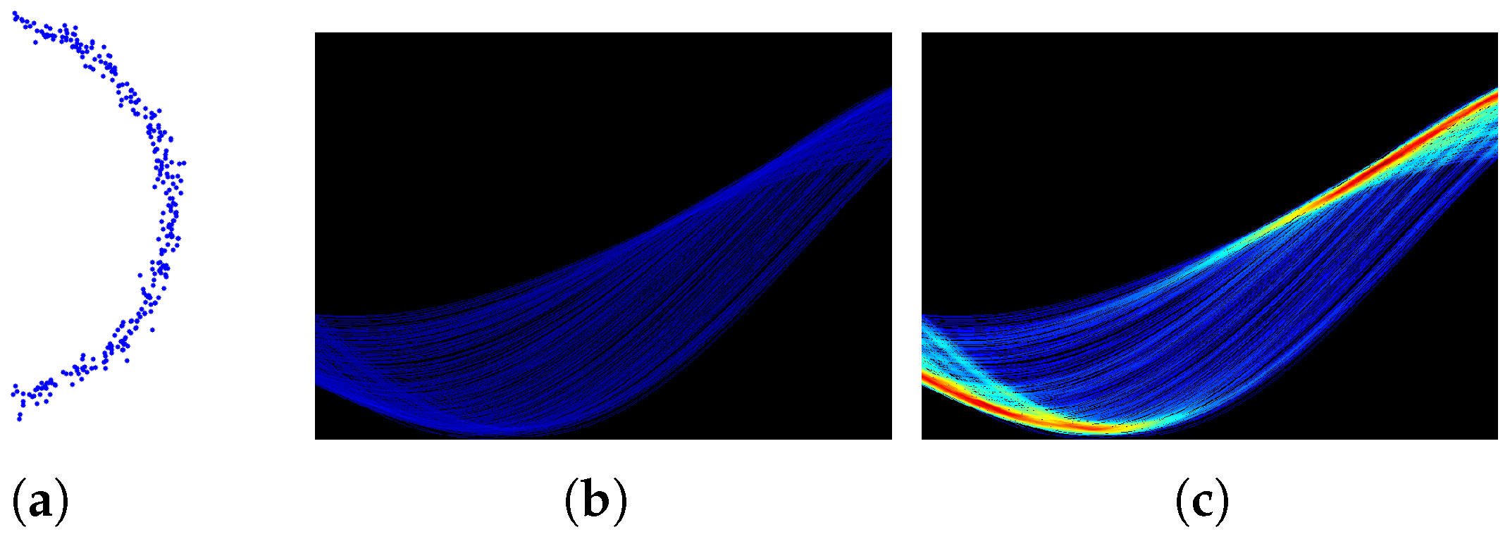 Sensors 22 05424 g001