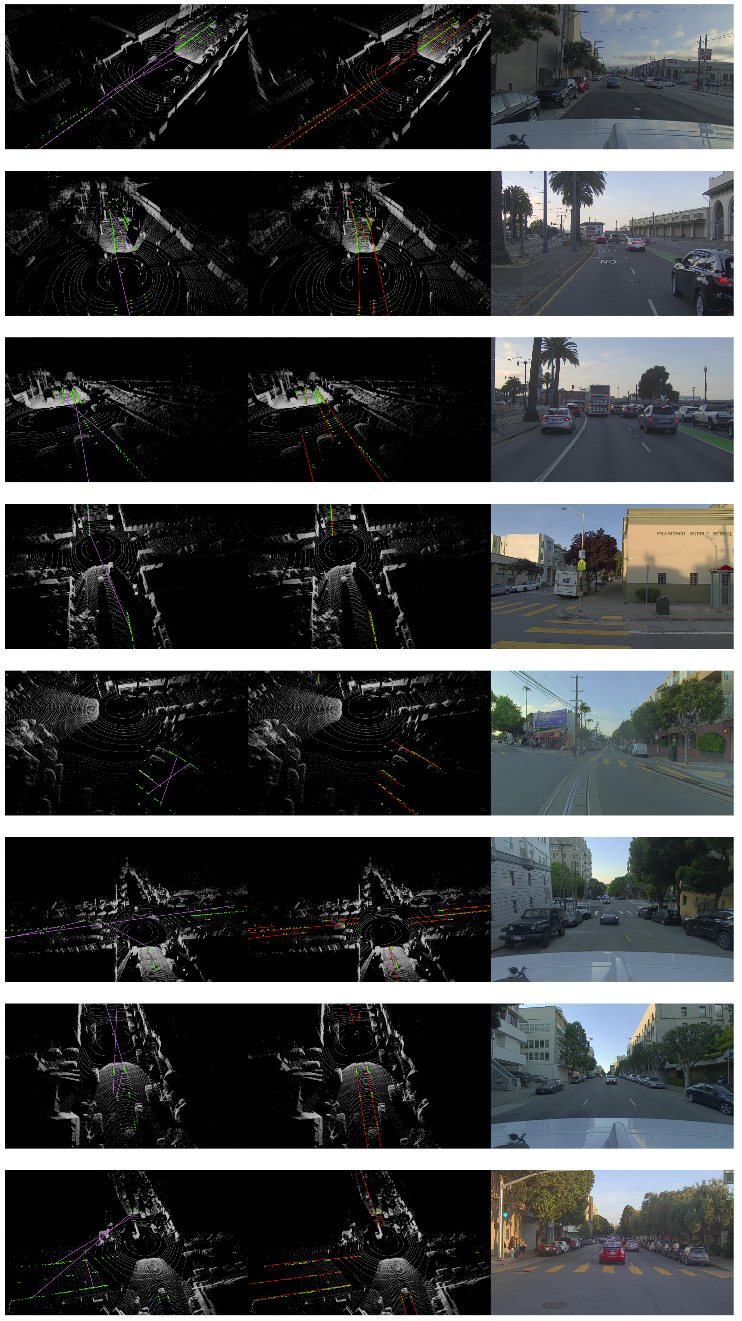 Sensors 22 05424 g004