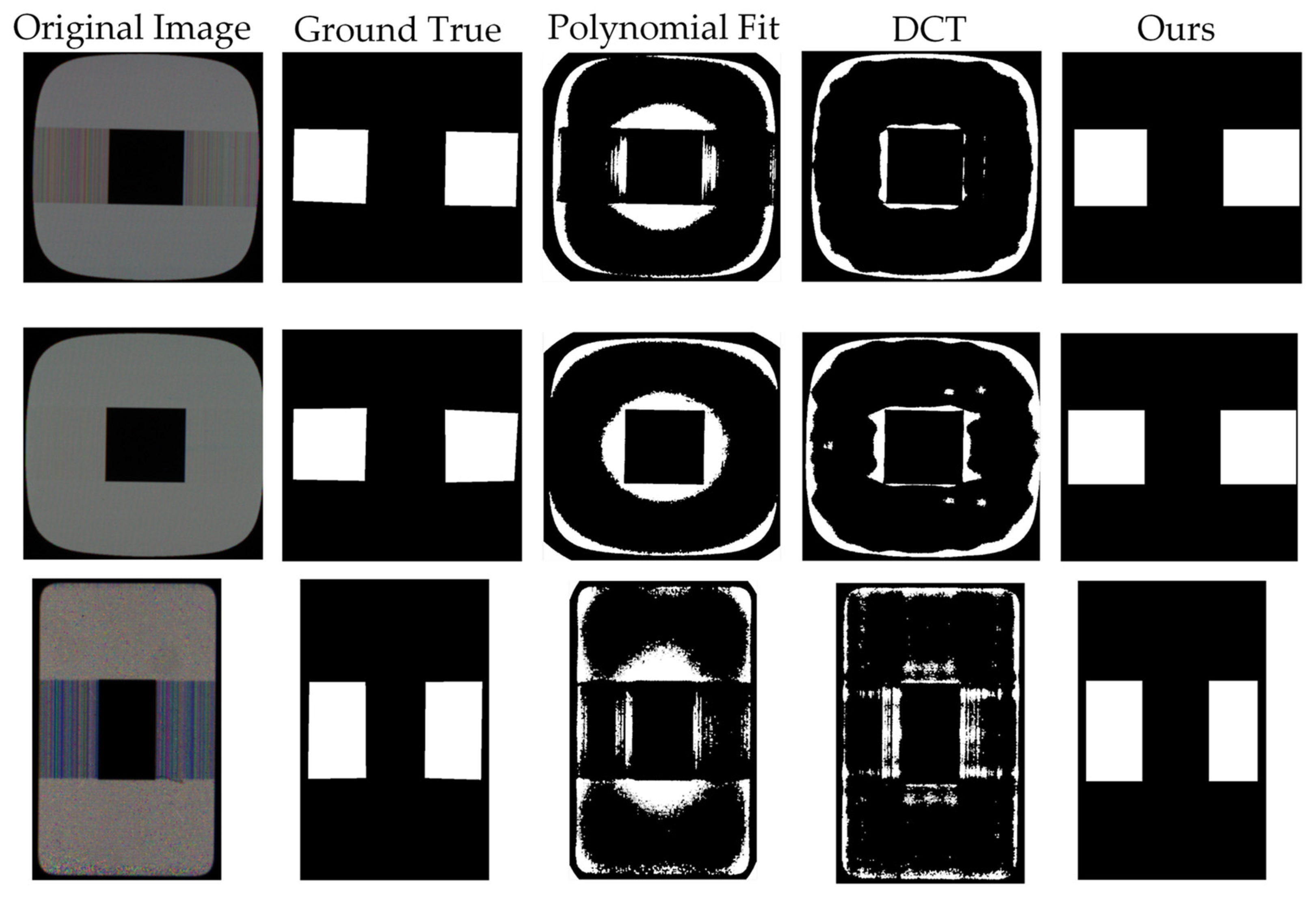 Sensors 22 05426 g008