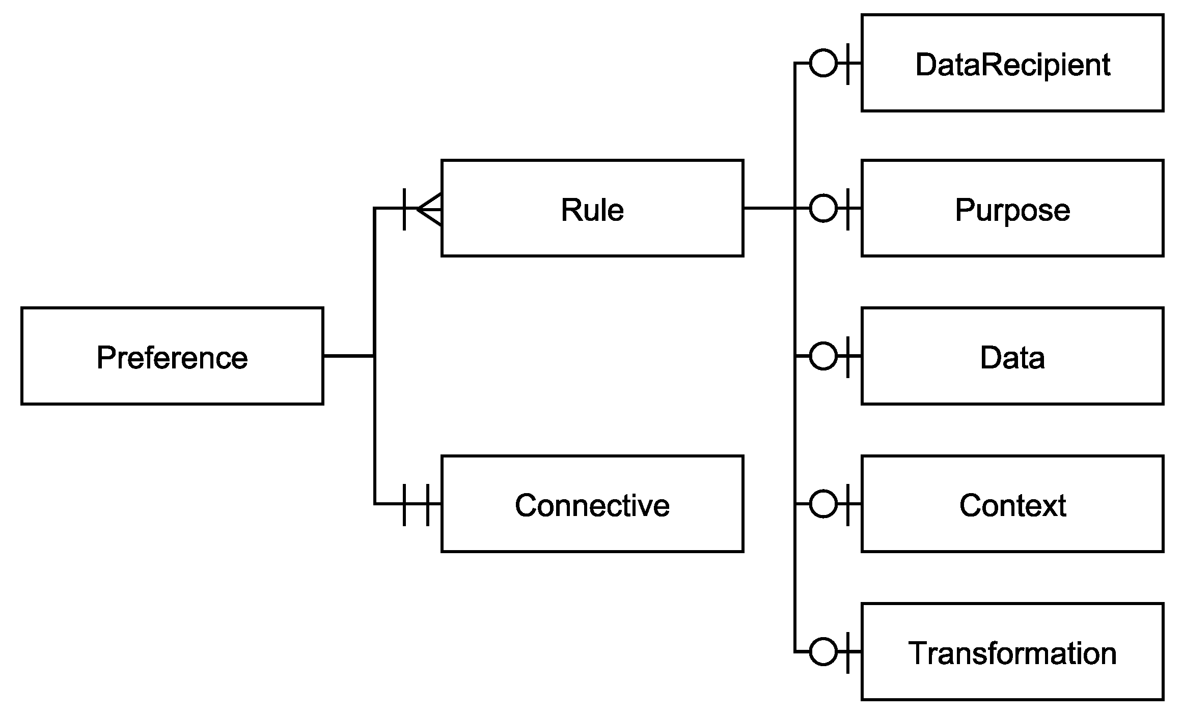 Sensors 22 05428 g002 550