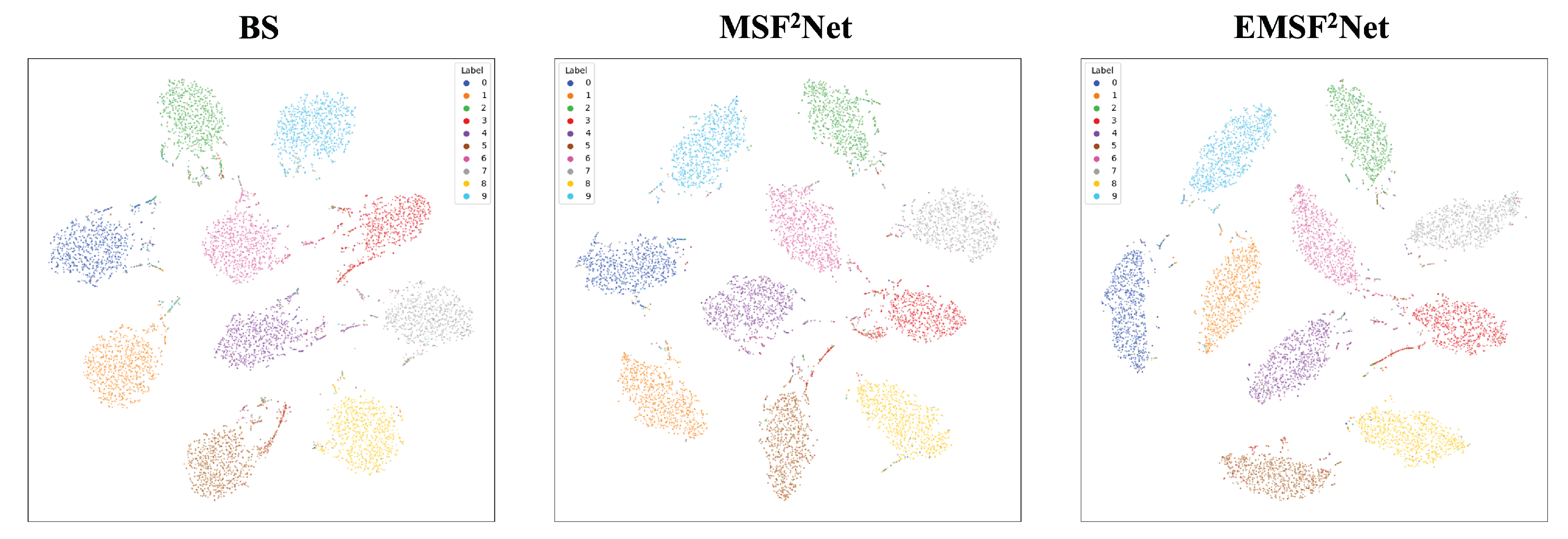Sensors 22 05431 g008 550