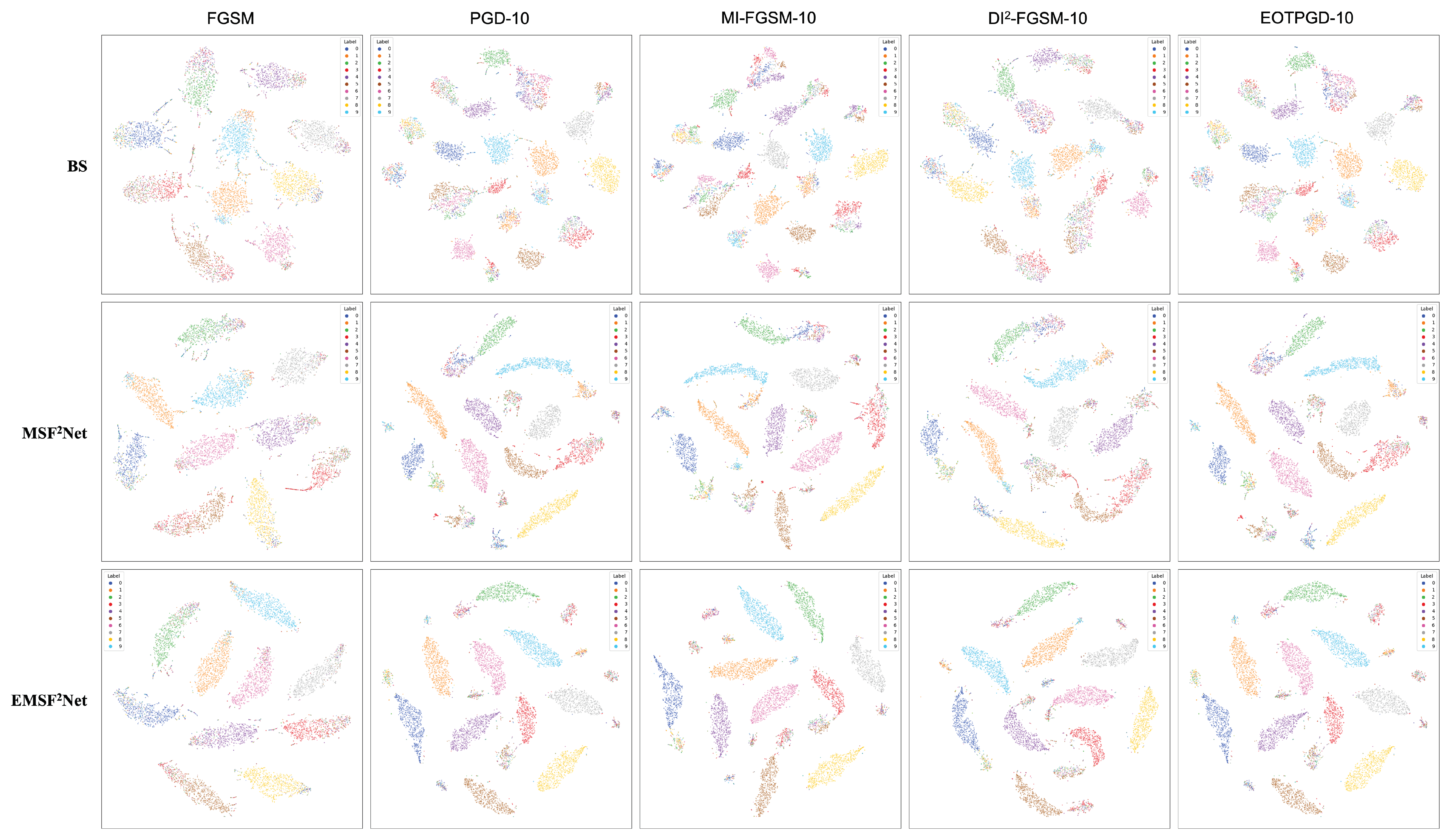 Sensors 22 05431 g009 550